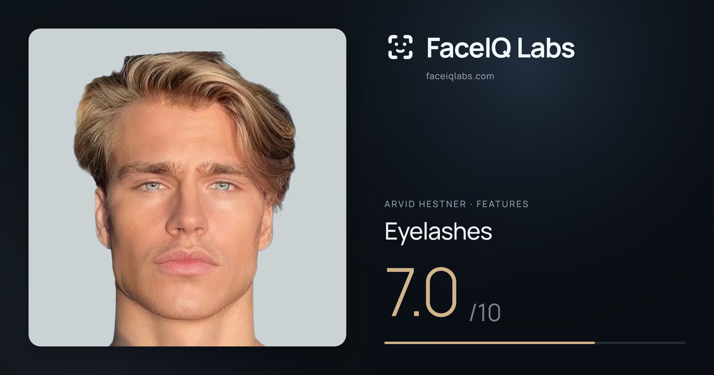 Arvid Hestner Eyelashes: 7.0/10, drawn on the photo