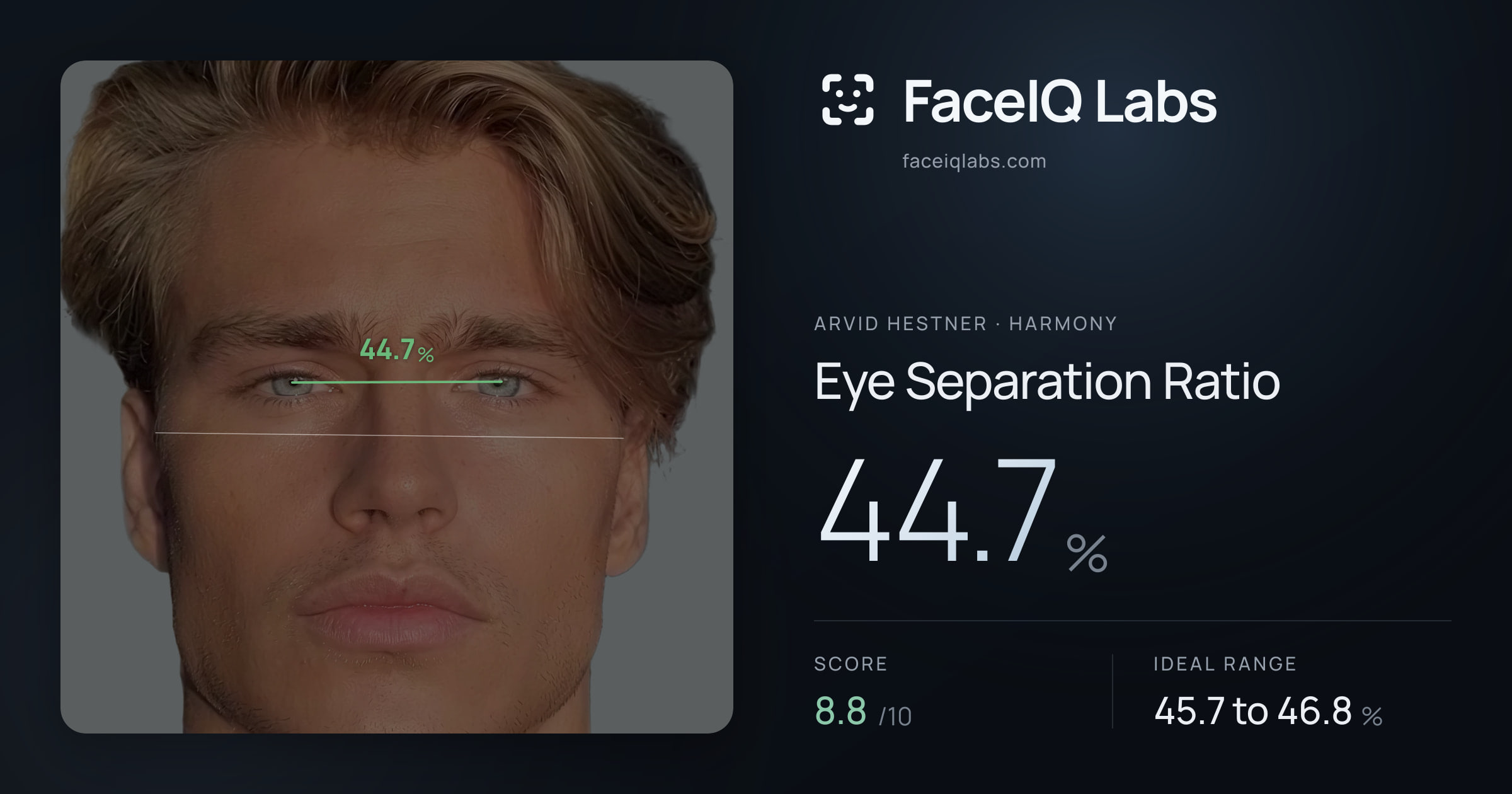 Arvid Hestner Eye Separation Ratio: 44.7%, drawn on the photo