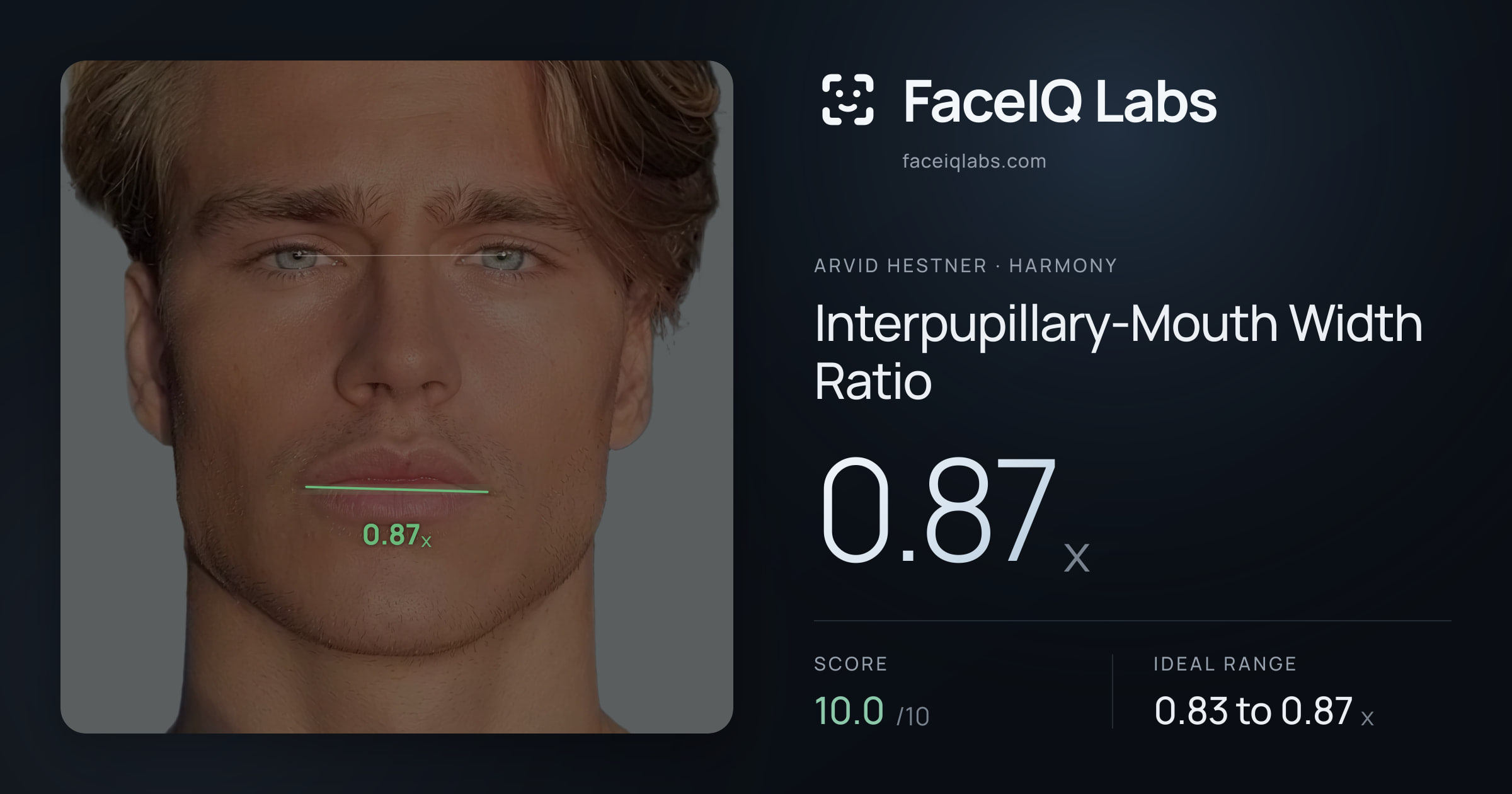 Arvid Hestner Interpupillary-Mouth Width Ratio: 0.87x, drawn on the photo