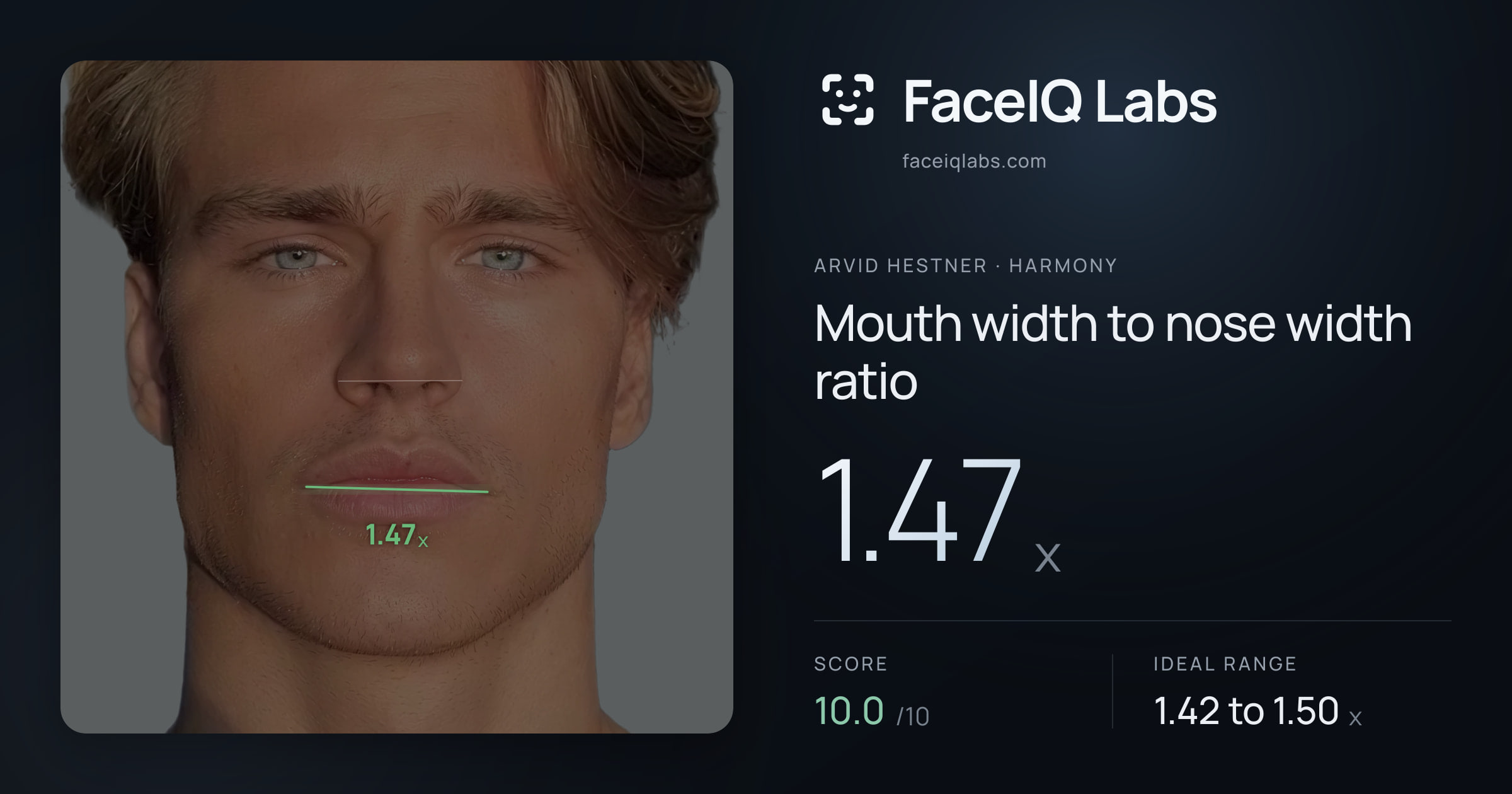 Arvid Hestner Mouth width to nose width ratio: 1.47x, drawn on the photo