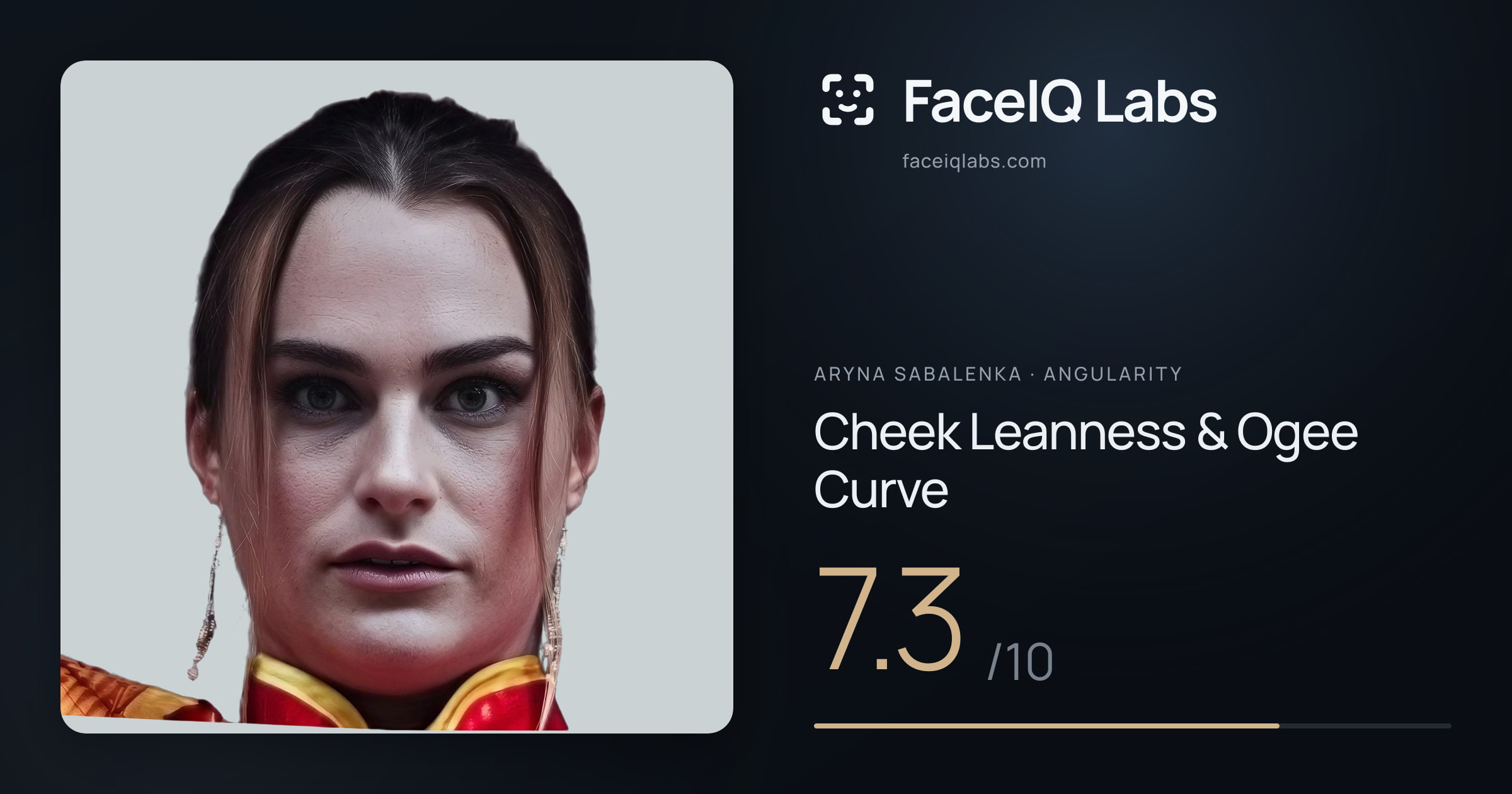 Aryna Sabalenka Cheek Leanness & Ogee Curve: 7.3/10, drawn on the photo
