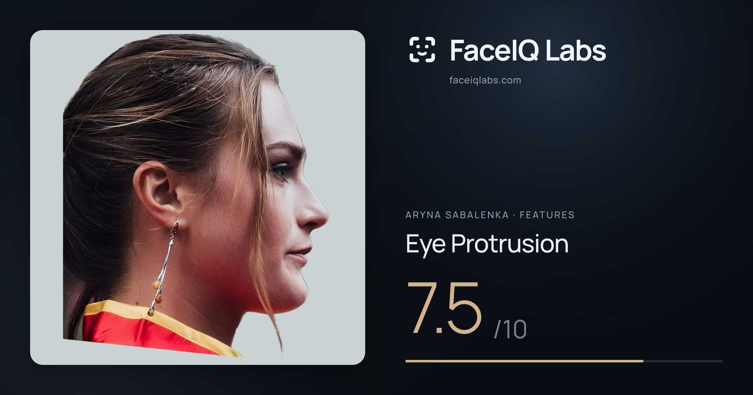 Aryna Sabalenka Eye Protrusion: 7.5/10, drawn on the photo