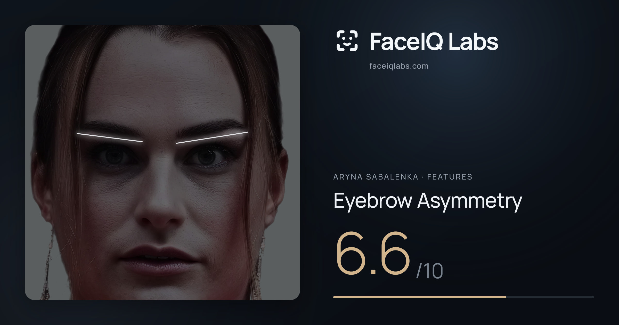 Aryna Sabalenka Eyebrow Asymmetry: 6.6/10, drawn on the photo