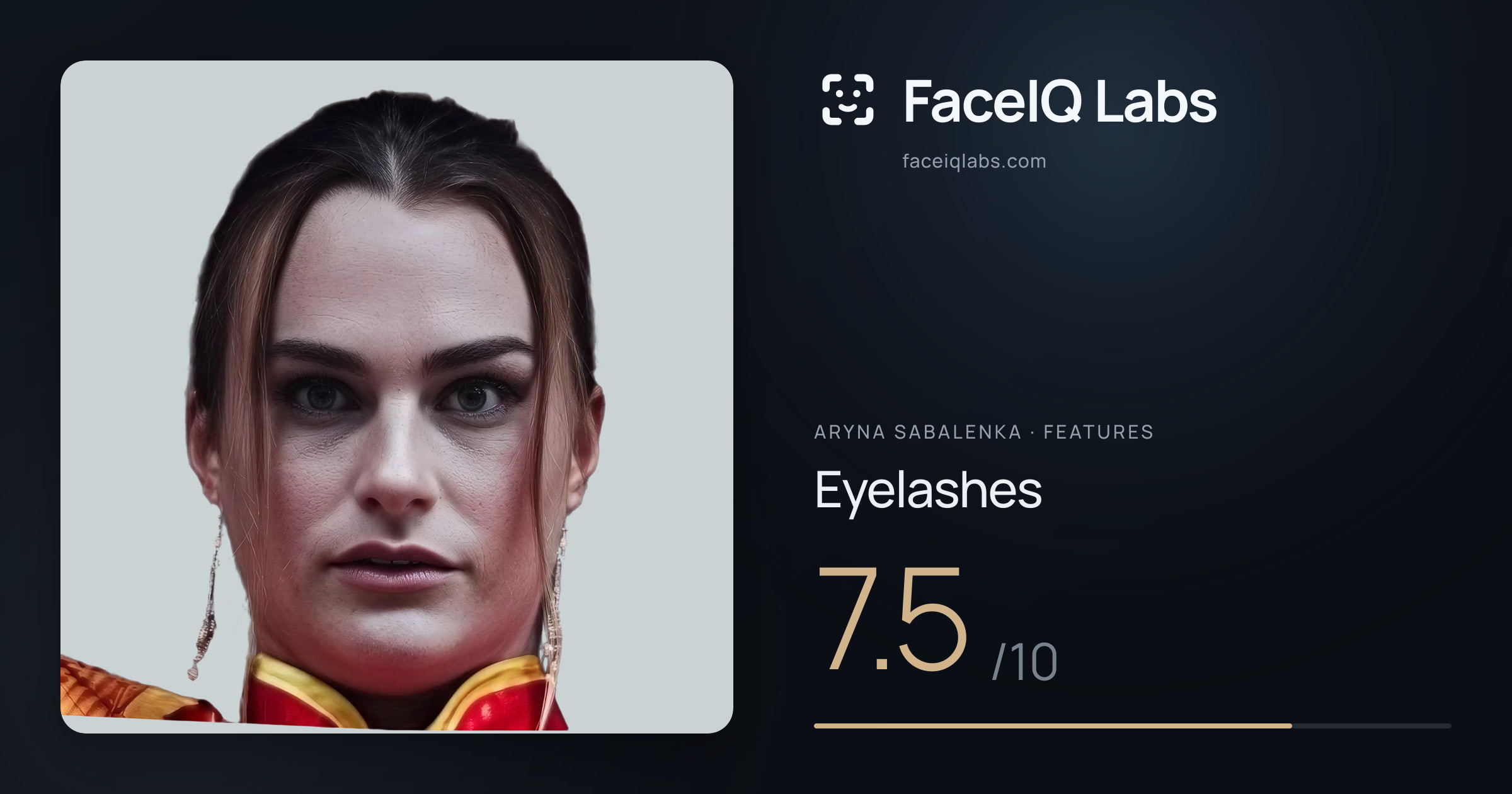 Aryna Sabalenka Eyelashes: 7.5/10, drawn on the photo