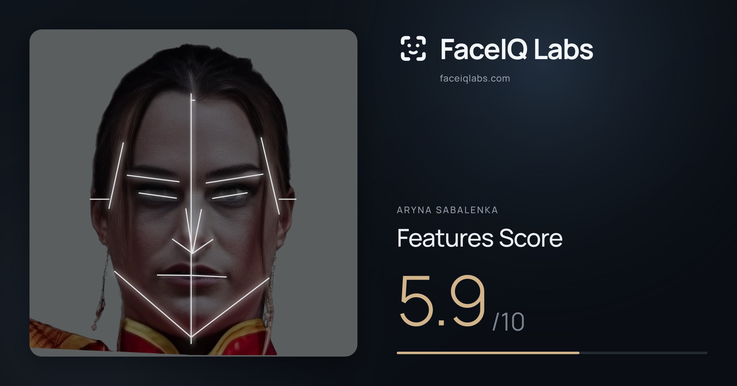 Aryna Sabalenka Features: 5.9/10, with each assessment drawn on the photo