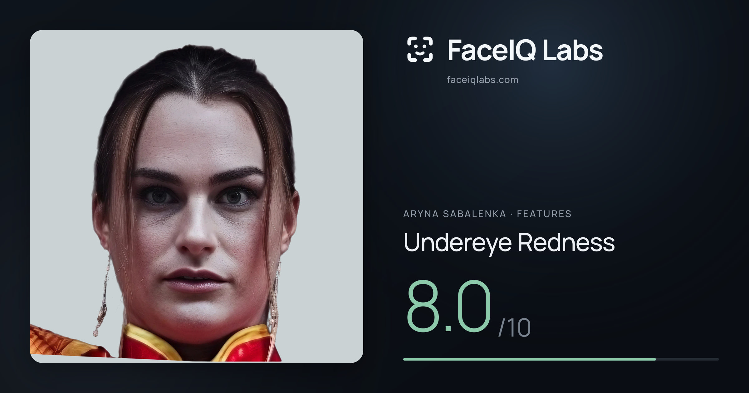 Aryna Sabalenka Undereye Redness: 8.0/10, drawn on the photo