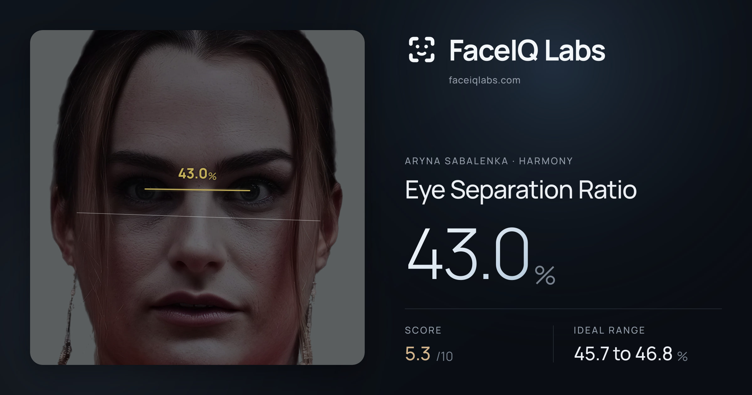 Aryna Sabalenka Eye Separation Ratio: 43.0%, drawn on the photo