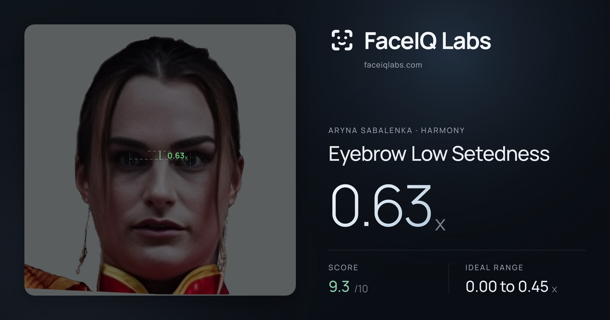 Aryna Sabalenka Eyebrow Low Setedness: 0.63x, drawn on the photo