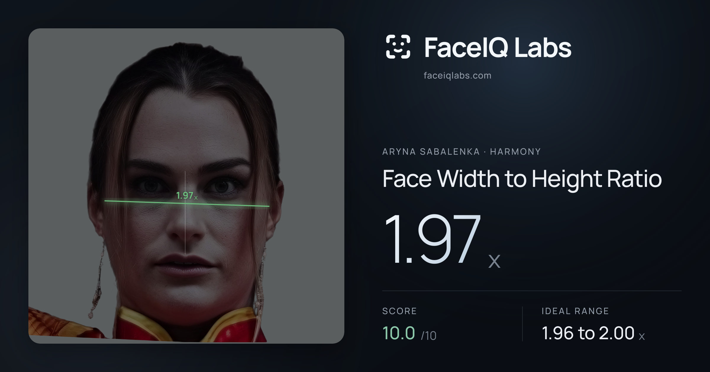 Aryna Sabalenka Face Width to Height Ratio: 1.97x, drawn on the photo