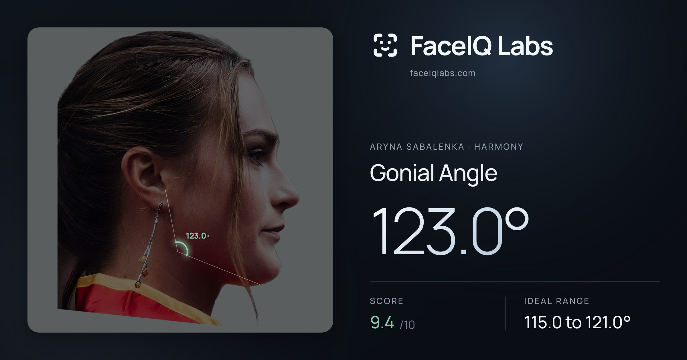 Aryna Sabalenka Gonial Angle: 123.0°, drawn on the photo