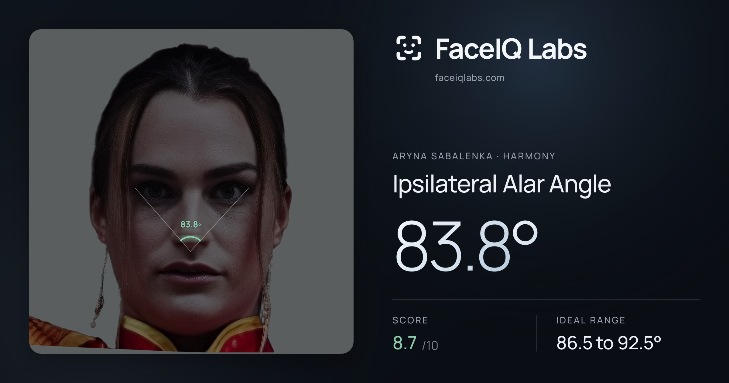 Aryna Sabalenka Ipsilateral Alar Angle: 83.8°, drawn on the photo