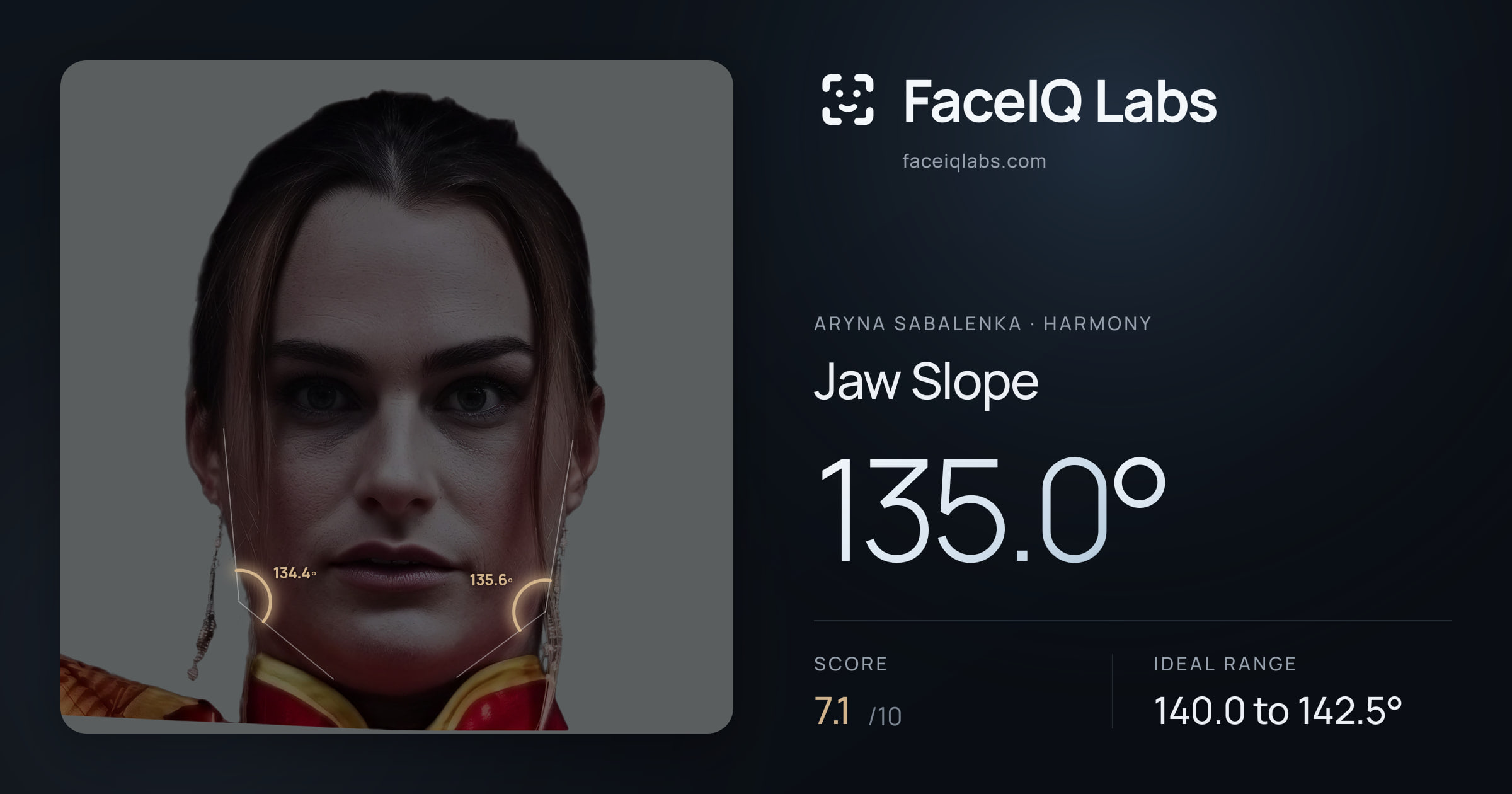 Aryna Sabalenka Jaw Slope: 135.0°, drawn on the photo