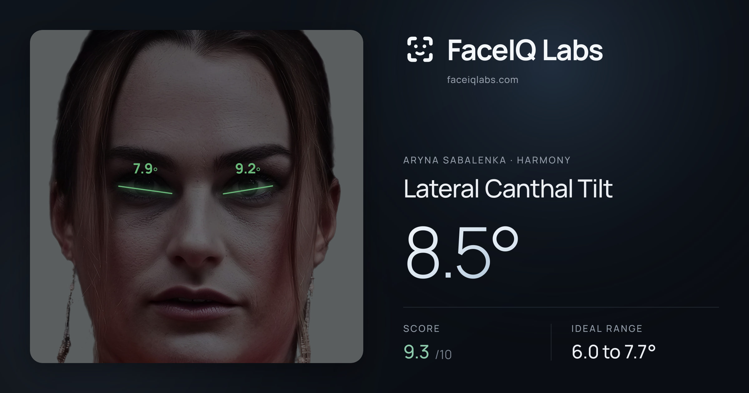 Aryna Sabalenka Lateral Canthal Tilt: 8.5°, drawn on the photo