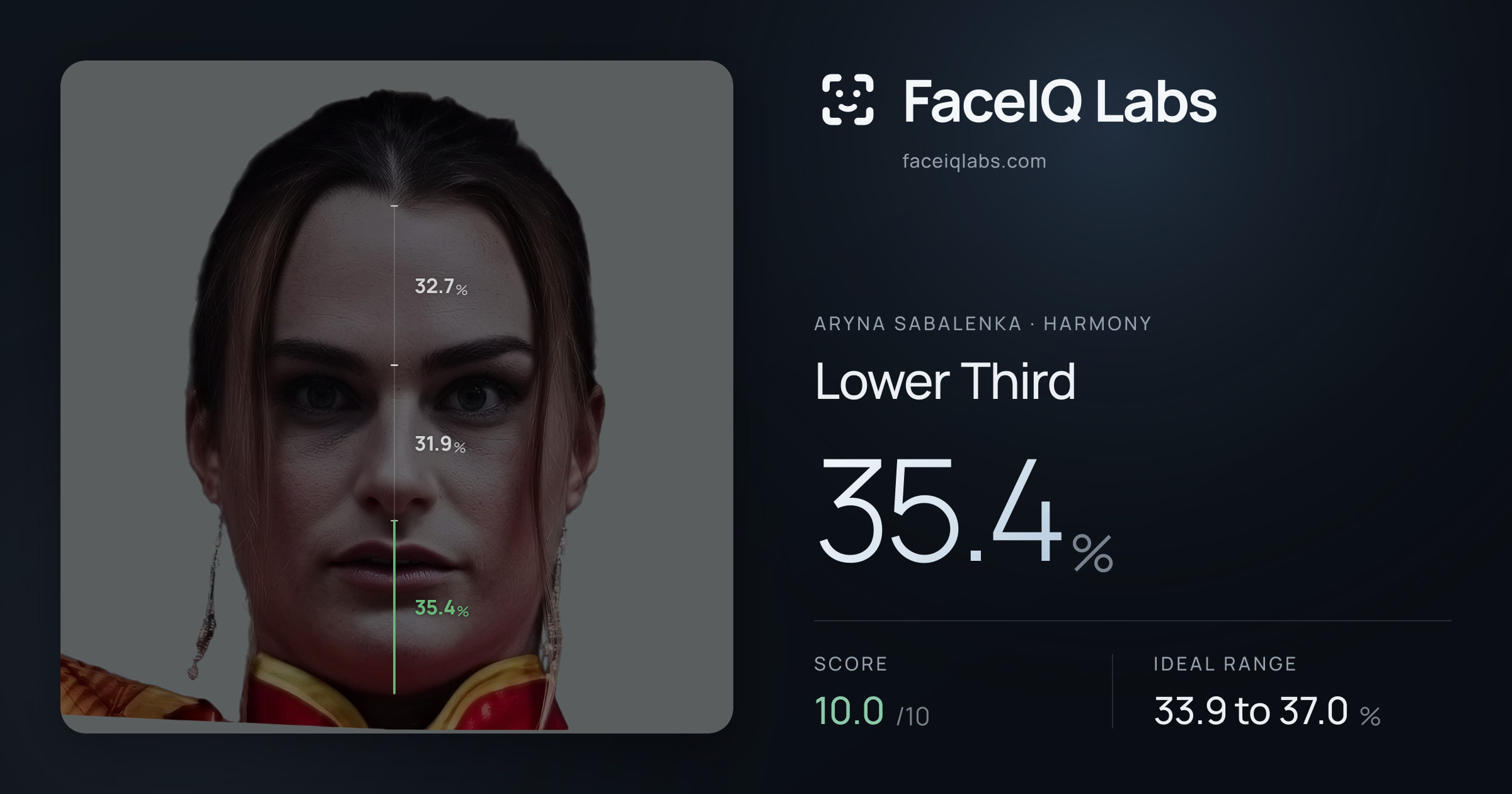 Aryna Sabalenka Lower Third: 35.4%, drawn on the photo