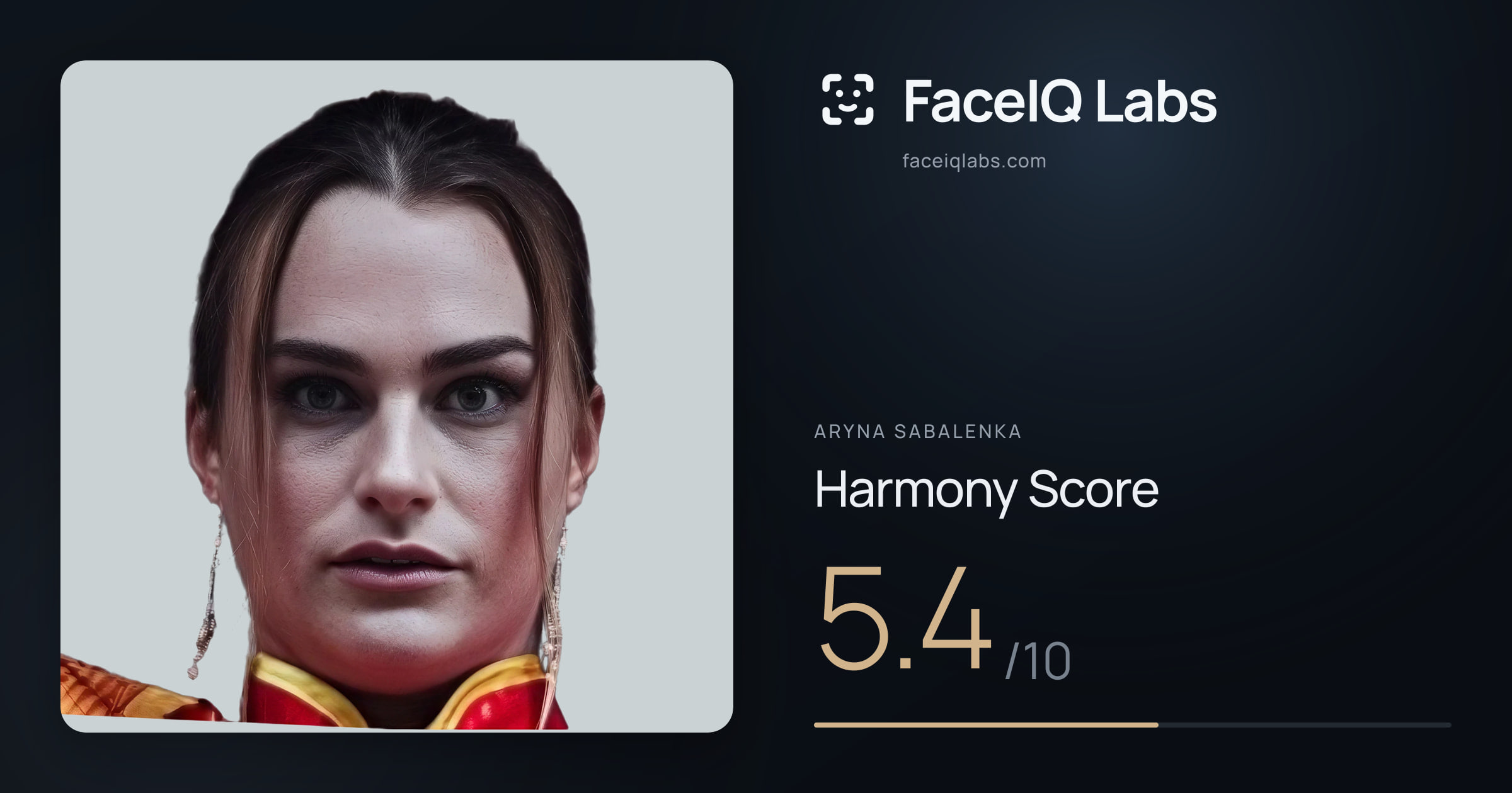 Aryna Sabalenka Harmony: 5.4/10, with each ratio's score