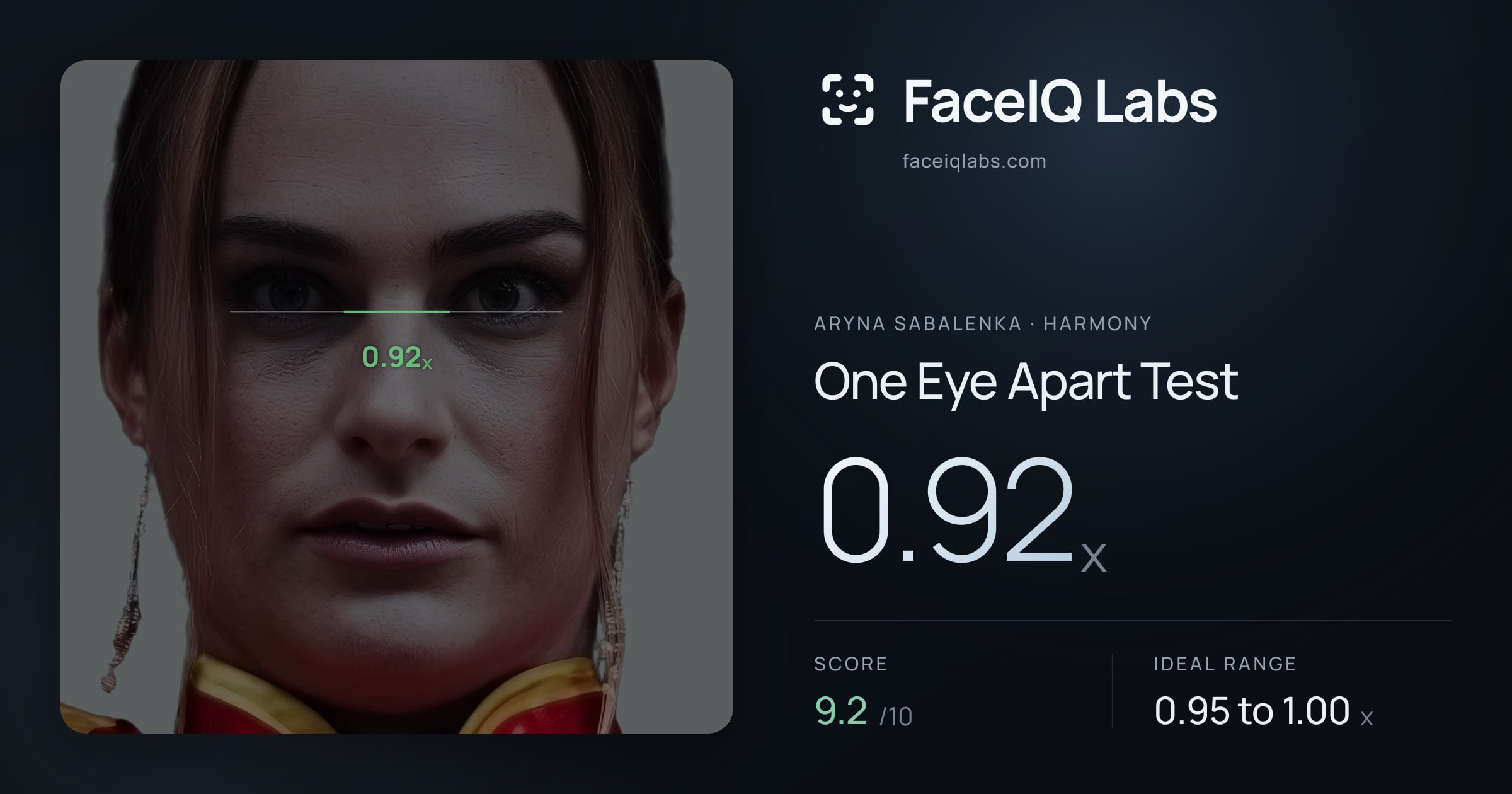 Aryna Sabalenka One Eye Apart Test: 0.92x, drawn on the photo