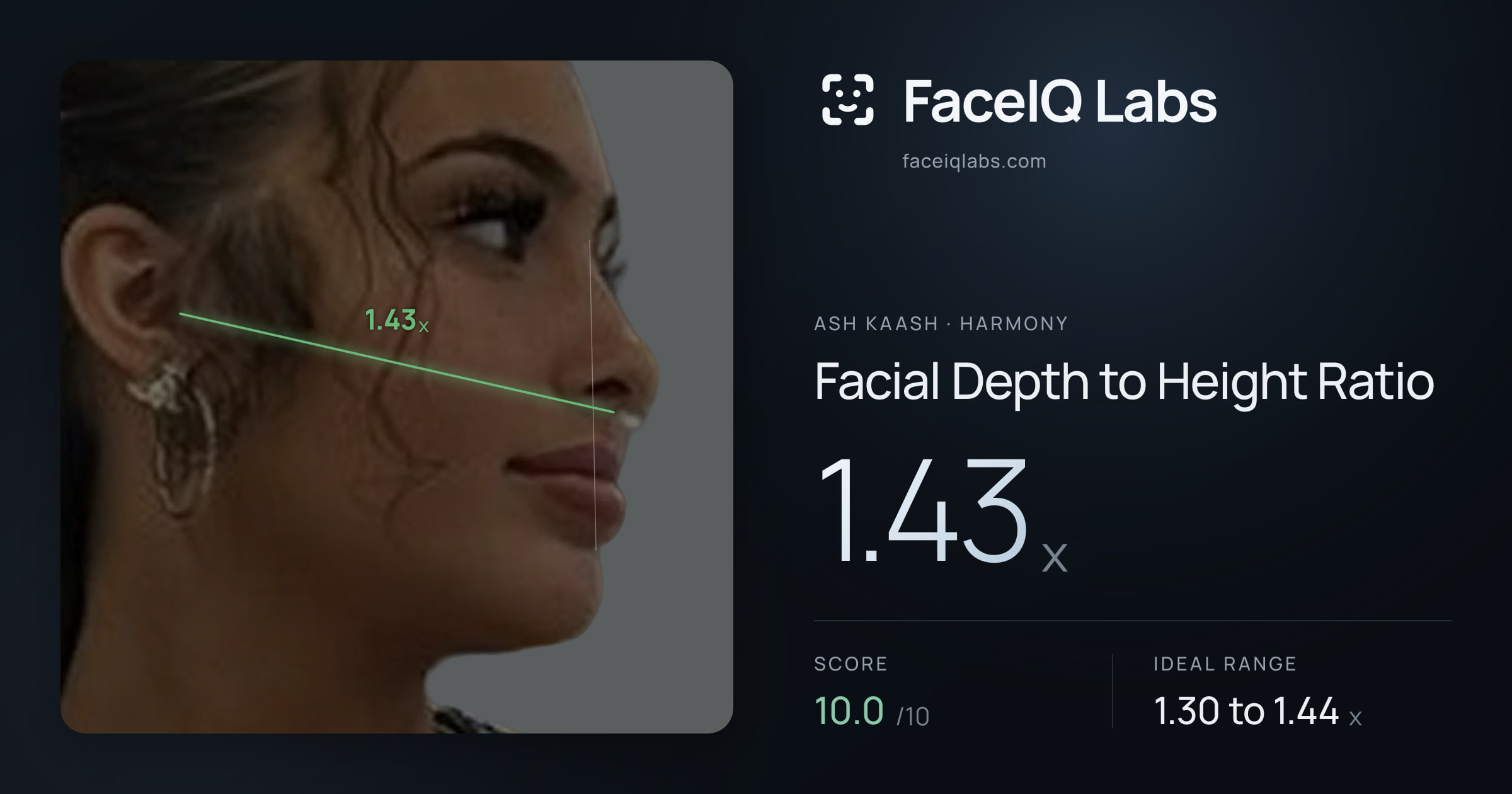 Ash Kaash Facial Depth to Height Ratio: 1.43x, drawn on the photo