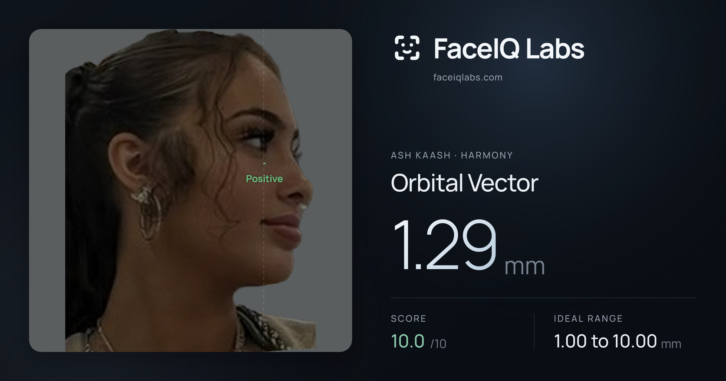 Ash Kaash Orbital Vector: 1.29mm, drawn on the photo