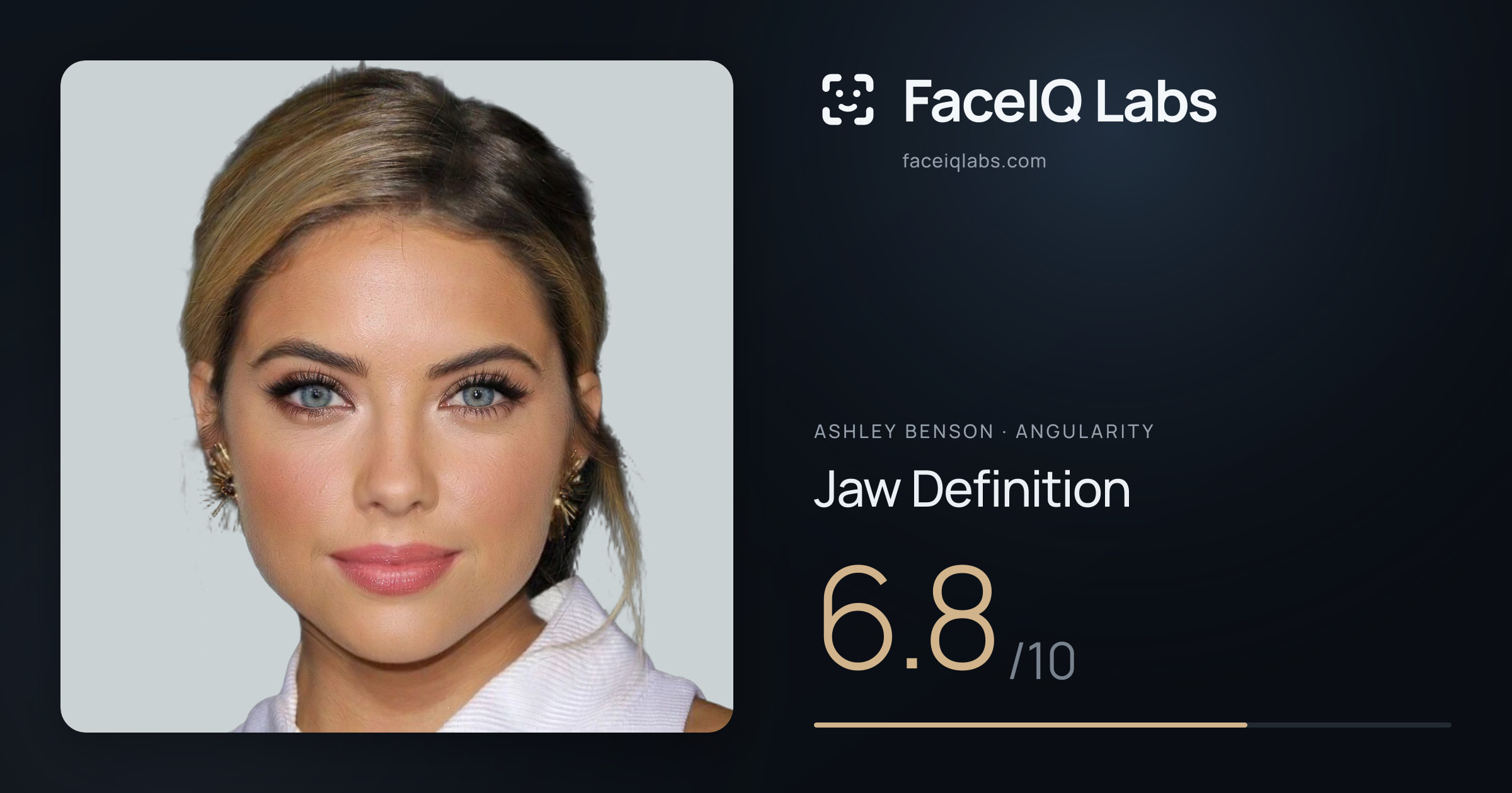 Ashley Benson Jaw Definition: 6.8/10, drawn on the photo