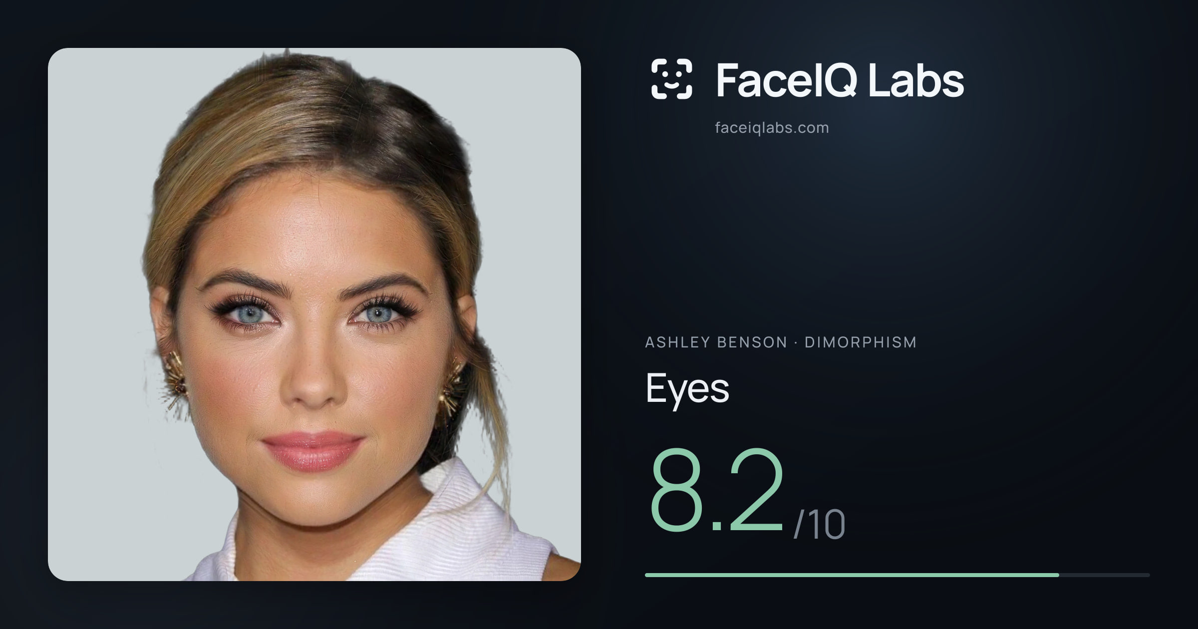 Ashley Benson Eyes: 8.2/10, drawn on the photo