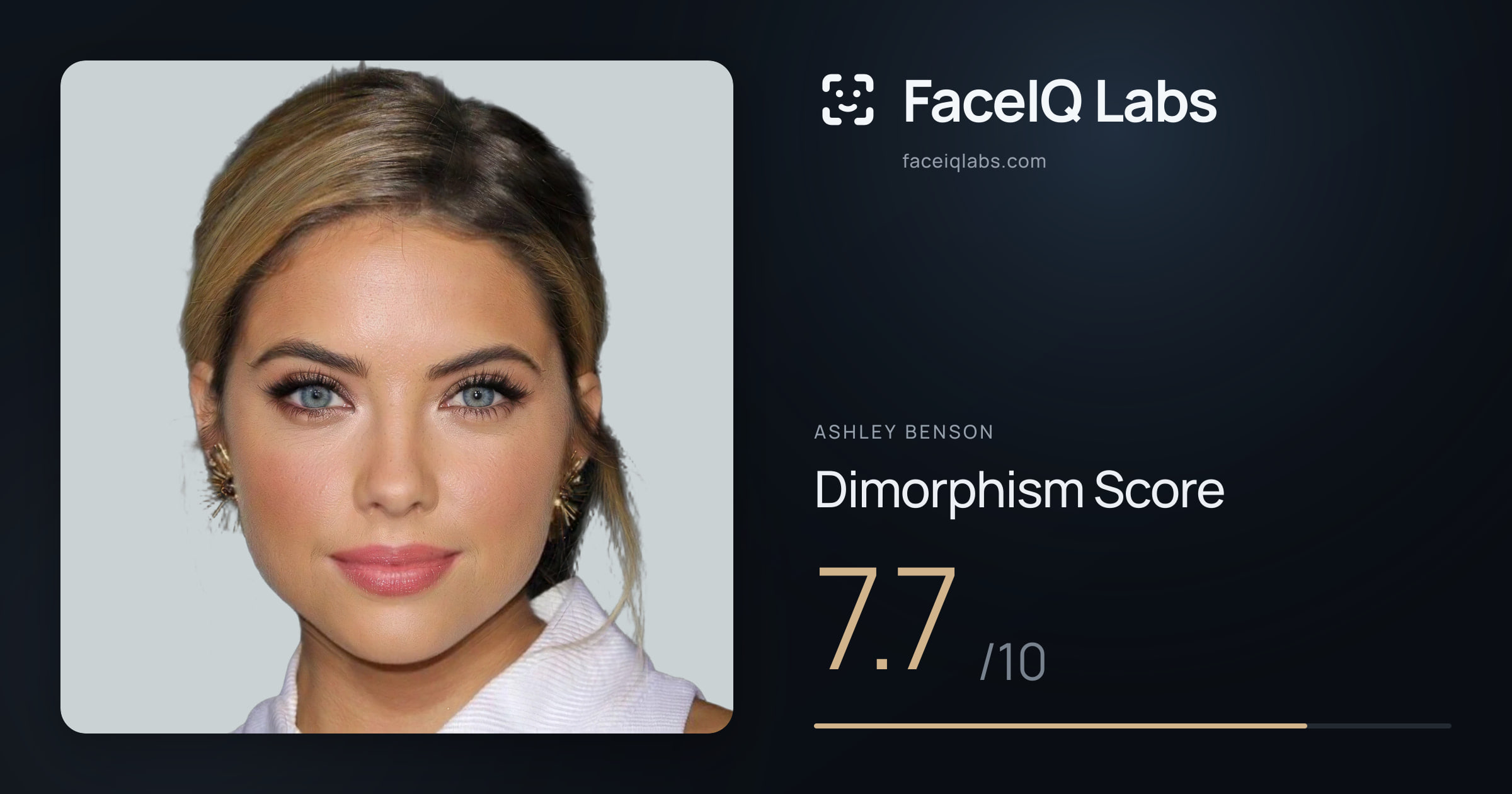 Ashley Benson Dimorphism: 7.7/10, with each assessment drawn on the photo