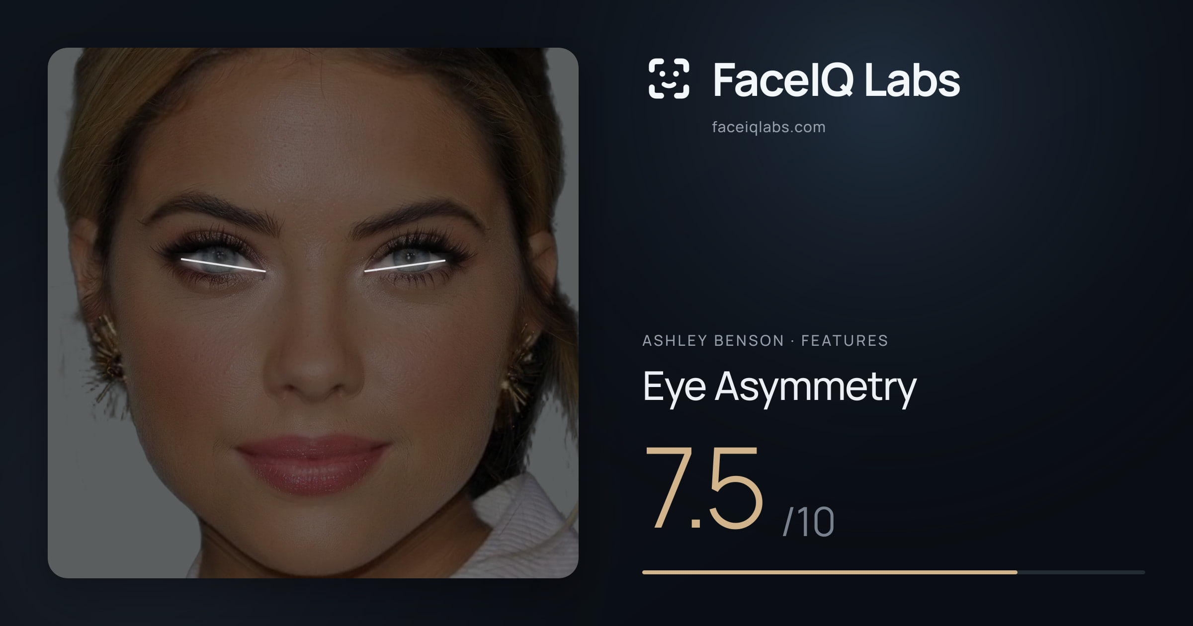 Ashley Benson Eye Asymmetry: 7.5/10, drawn on the photo