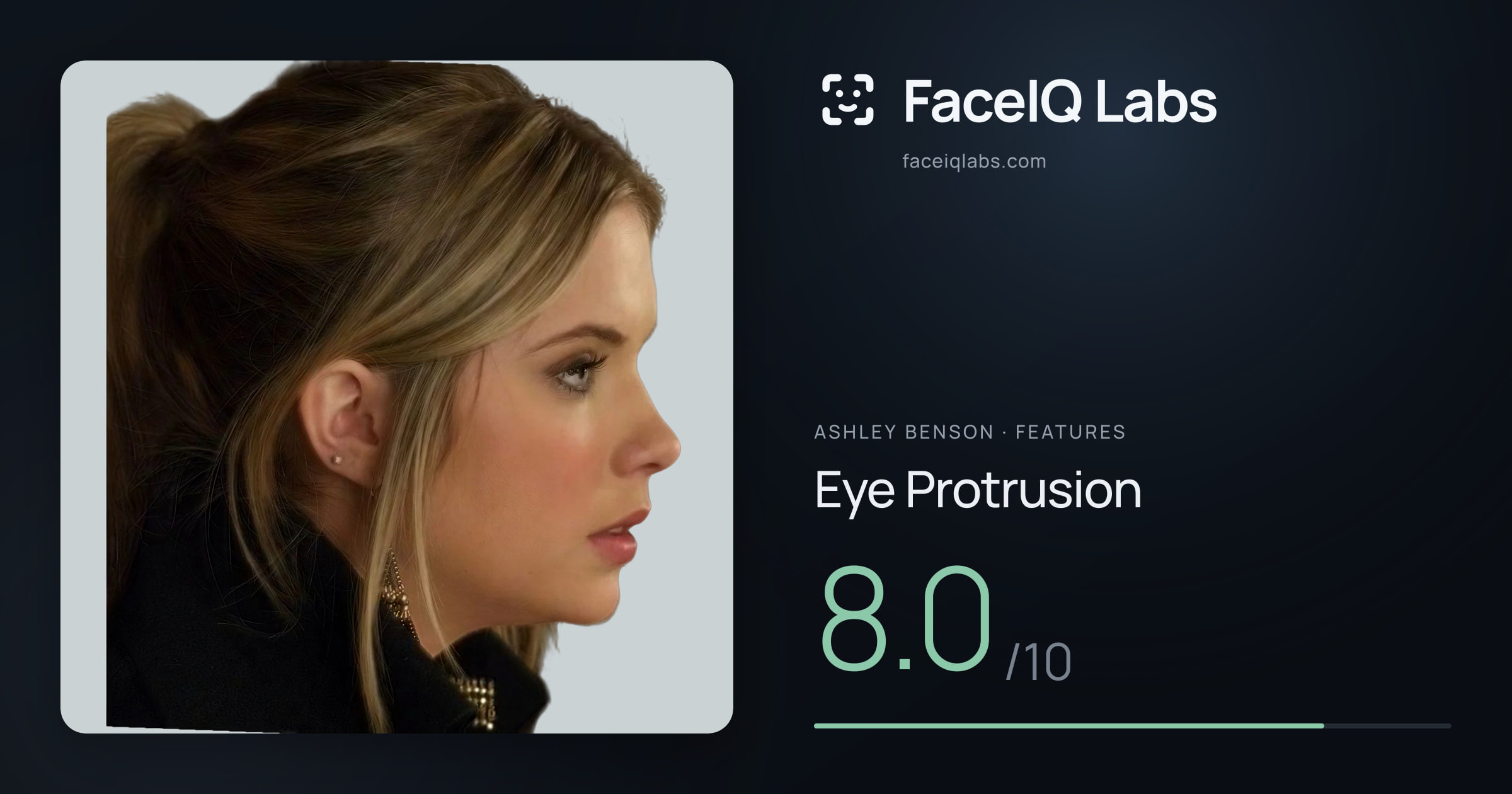 Ashley Benson Eye Protrusion: 8.0/10, drawn on the photo