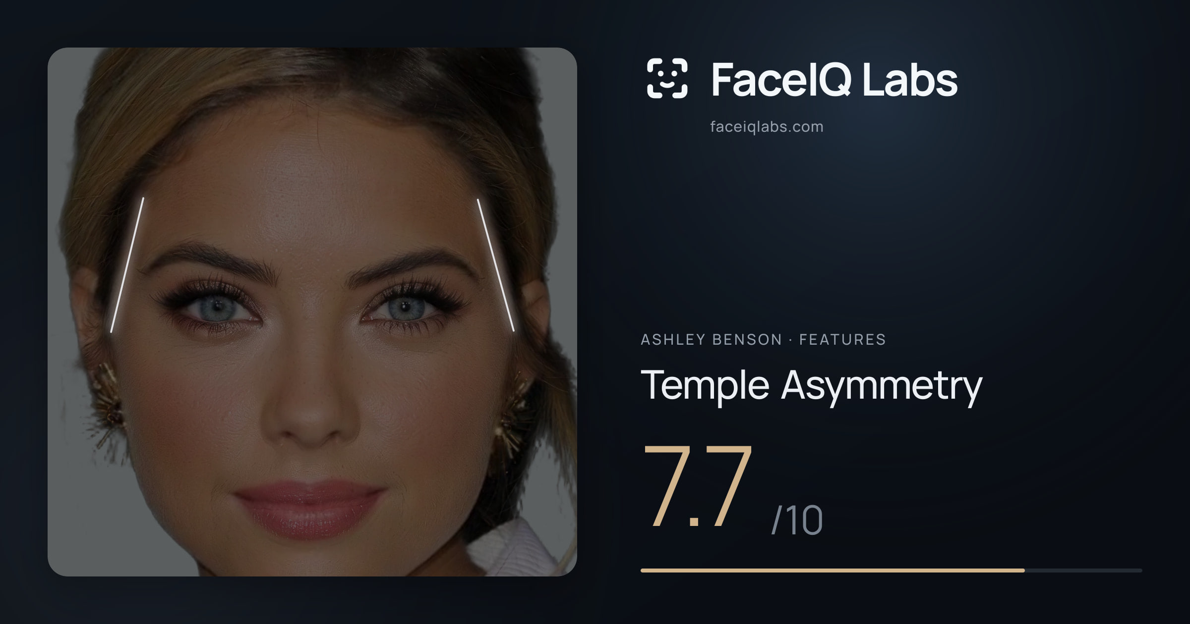 Ashley Benson Temple Asymmetry: 7.7/10, drawn on the photo