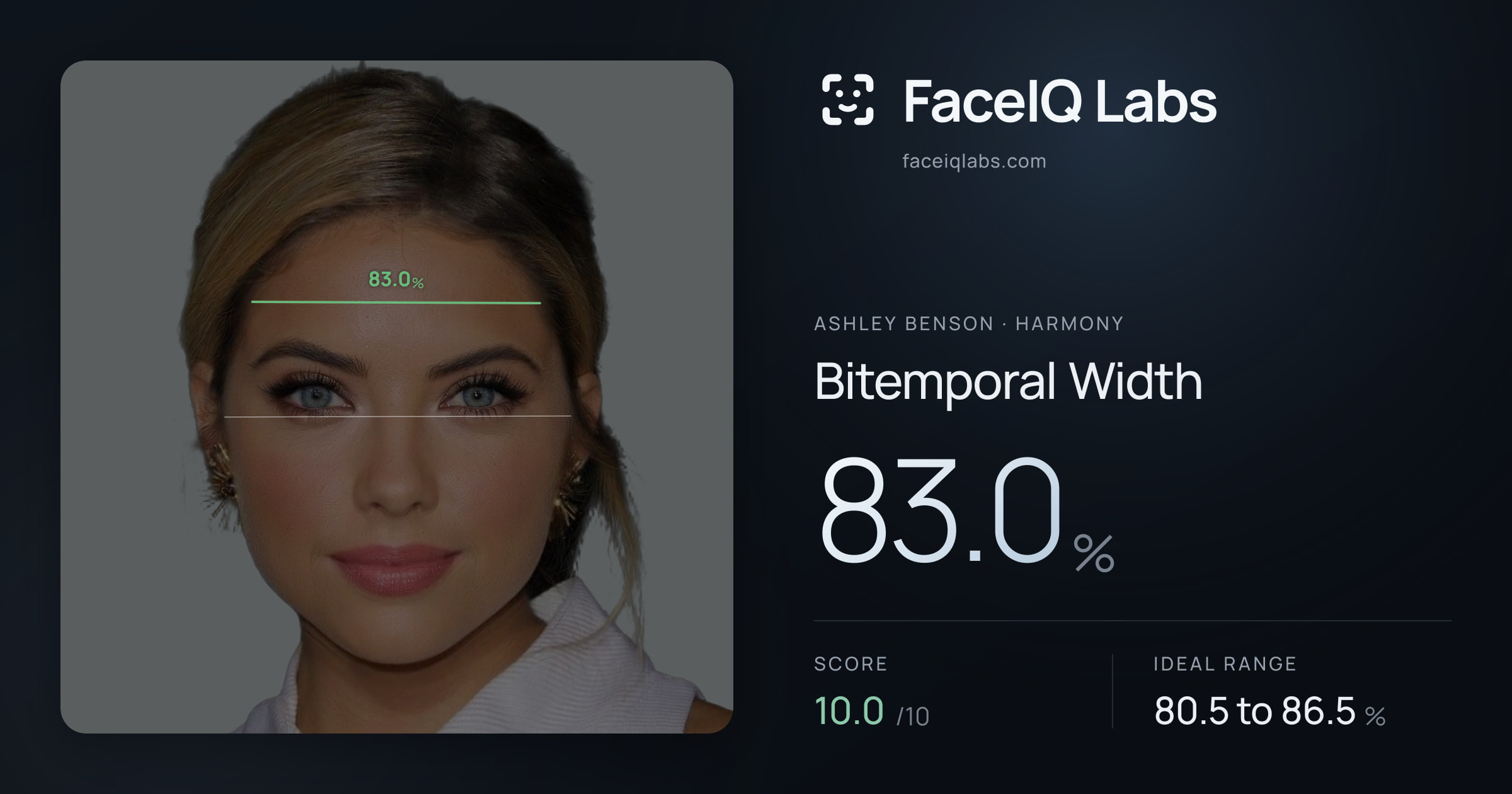 Ashley Benson Bitemporal Width: 83.0%, drawn on the photo