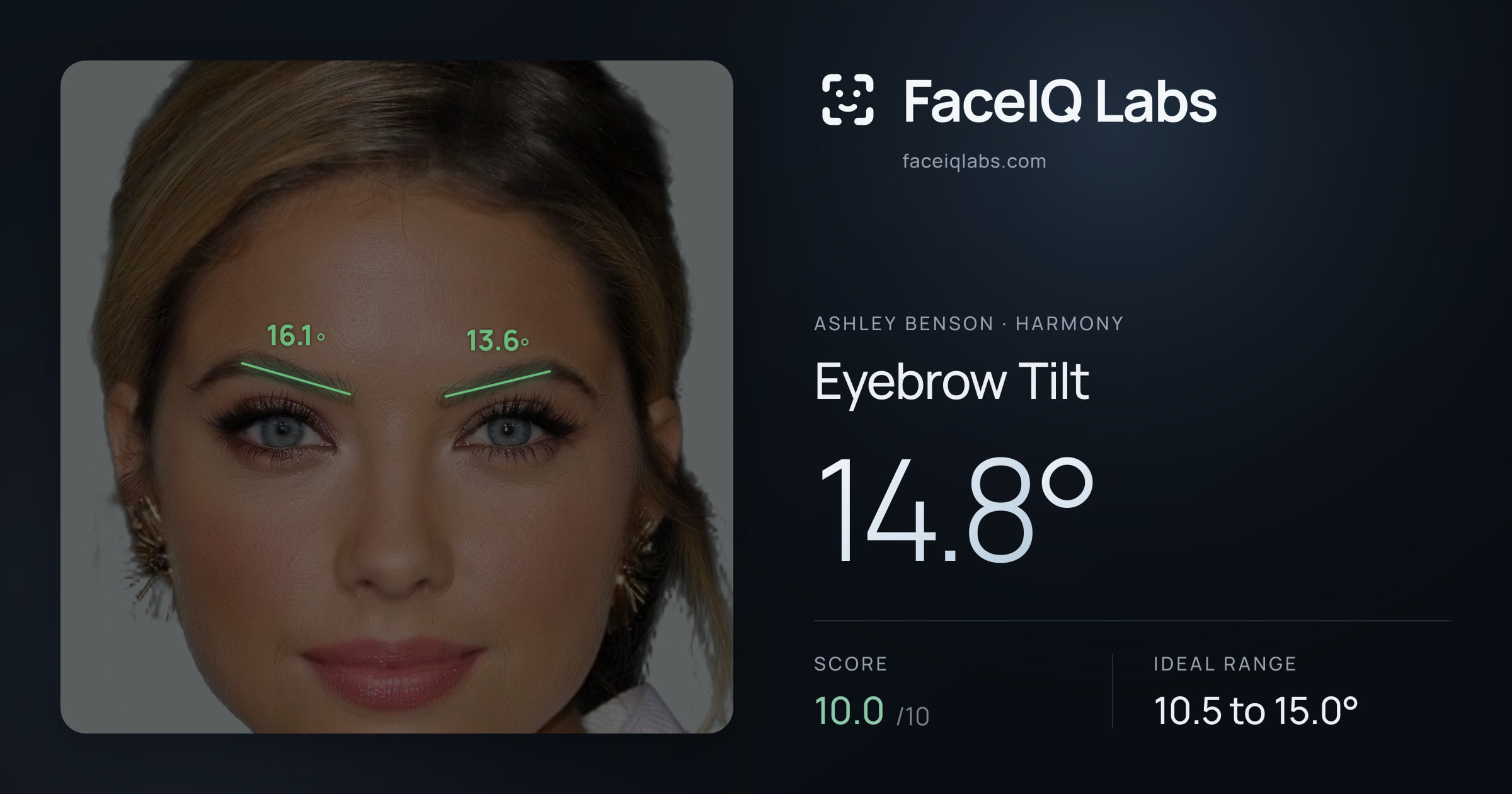 Ashley Benson Eyebrow Tilt: 14.8°, drawn on the photo