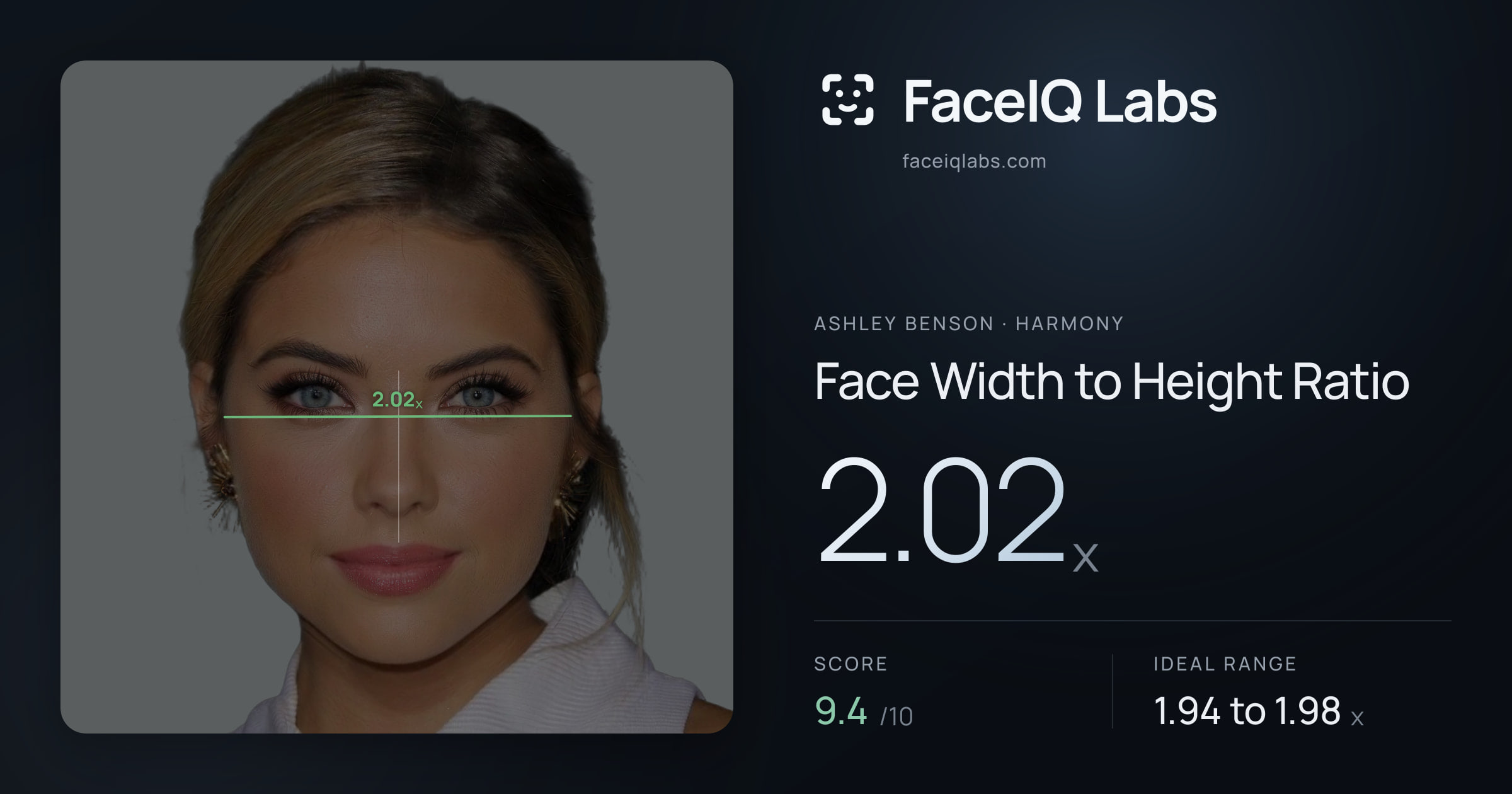 Ashley Benson Face Width to Height Ratio: 2.02x, drawn on the photo