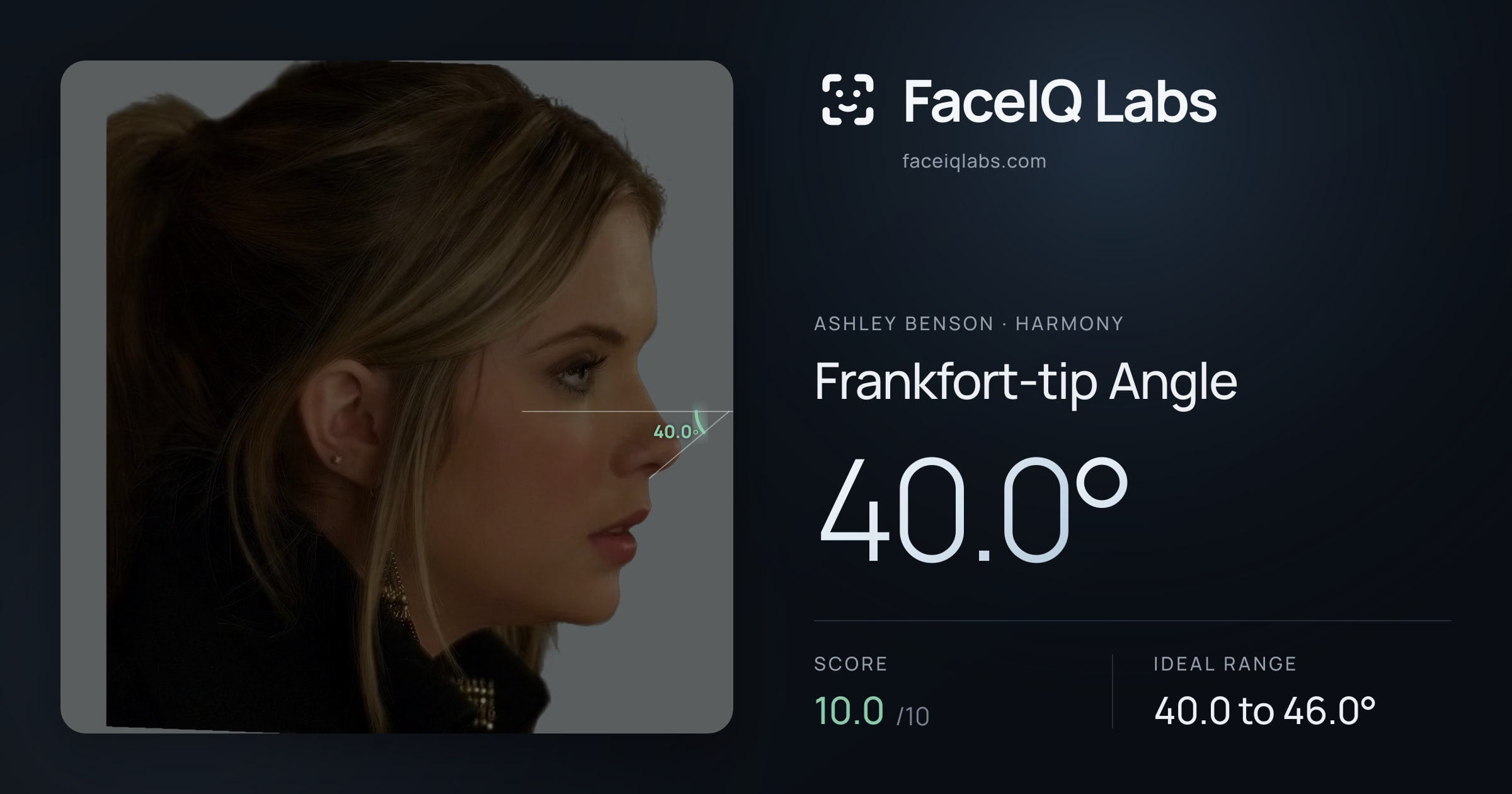 Ashley Benson Frankfort-tip Angle: 40.0°, drawn on the photo