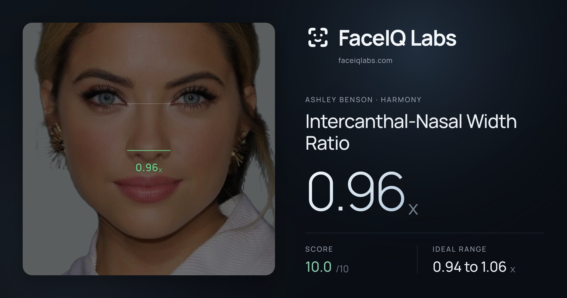 Ashley Benson Intercanthal-Nasal Width Ratio: 0.96x, drawn on the photo
