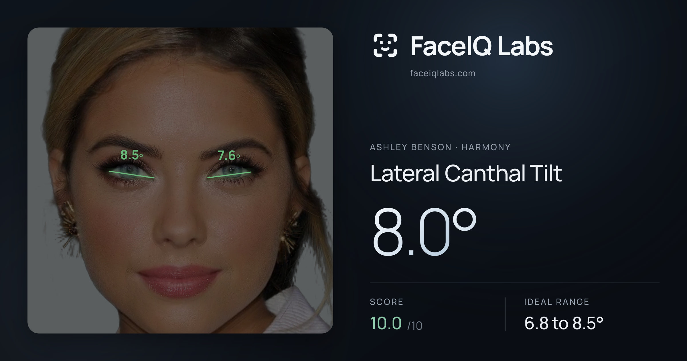 Ashley Benson Lateral Canthal Tilt: 8.0°, drawn on the photo