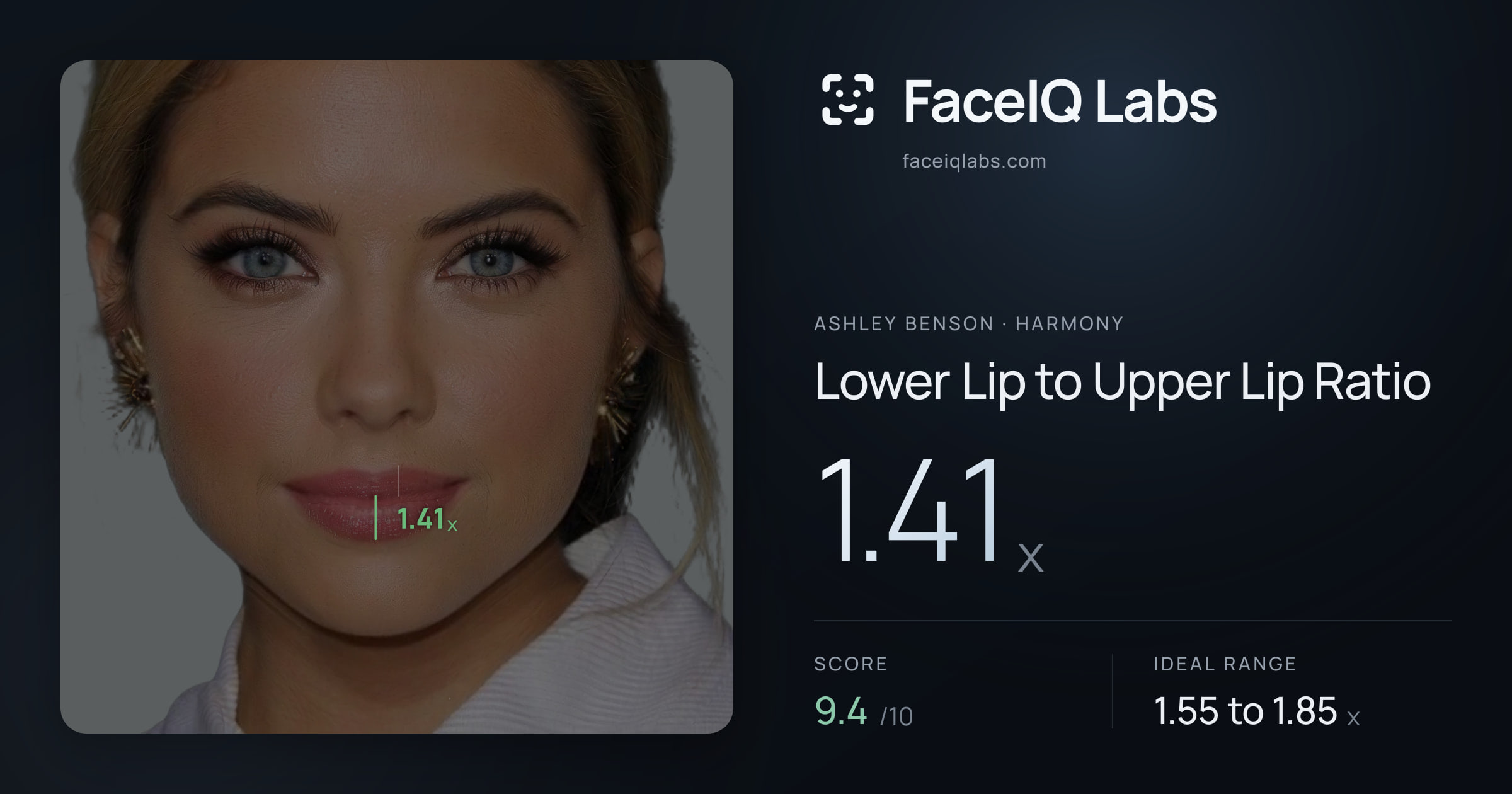 Ashley Benson Lower Lip to Upper Lip Ratio: 1.41x, drawn on the photo