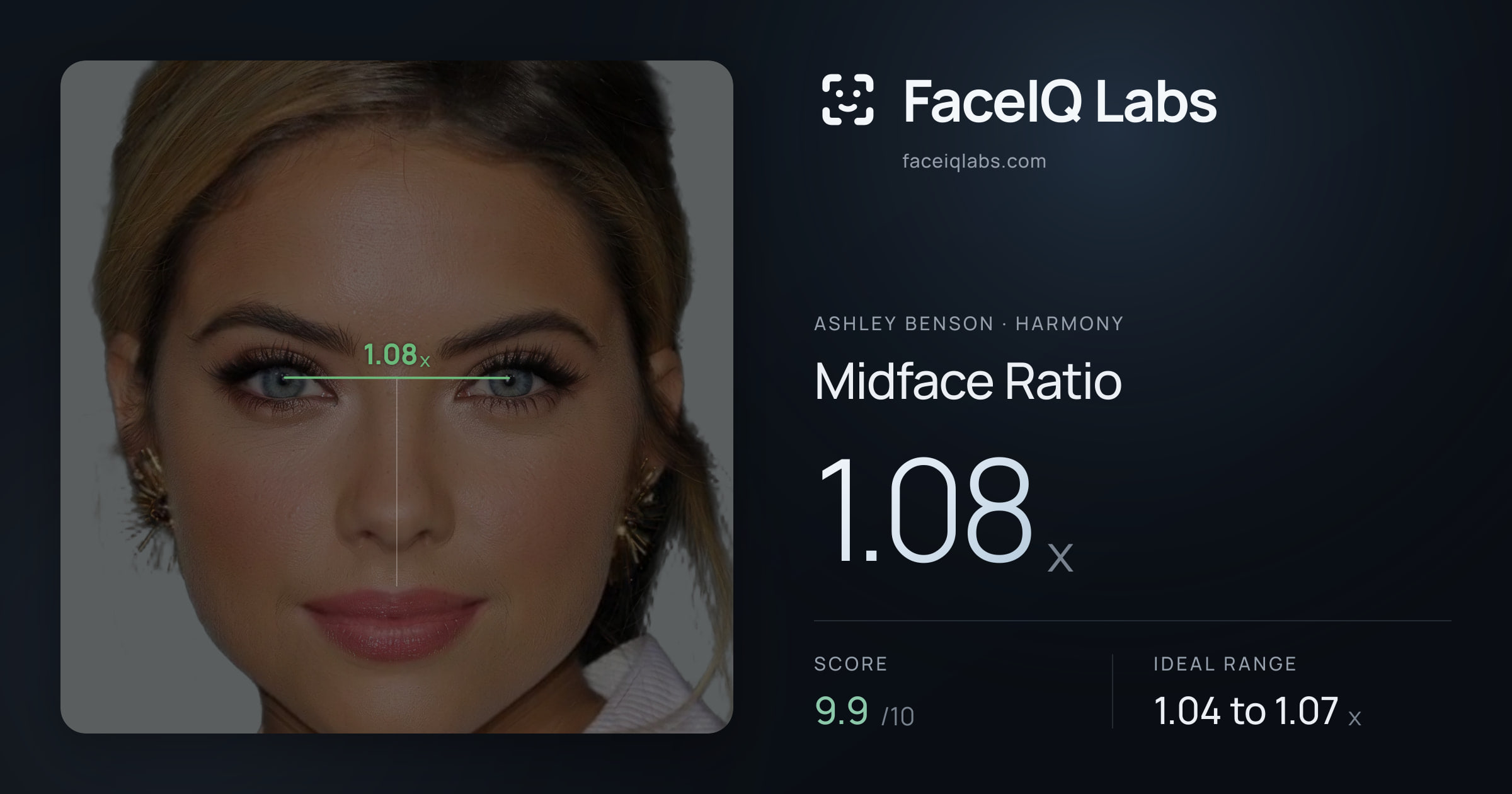 Ashley Benson Midface Ratio: 1.08x, drawn on the photo