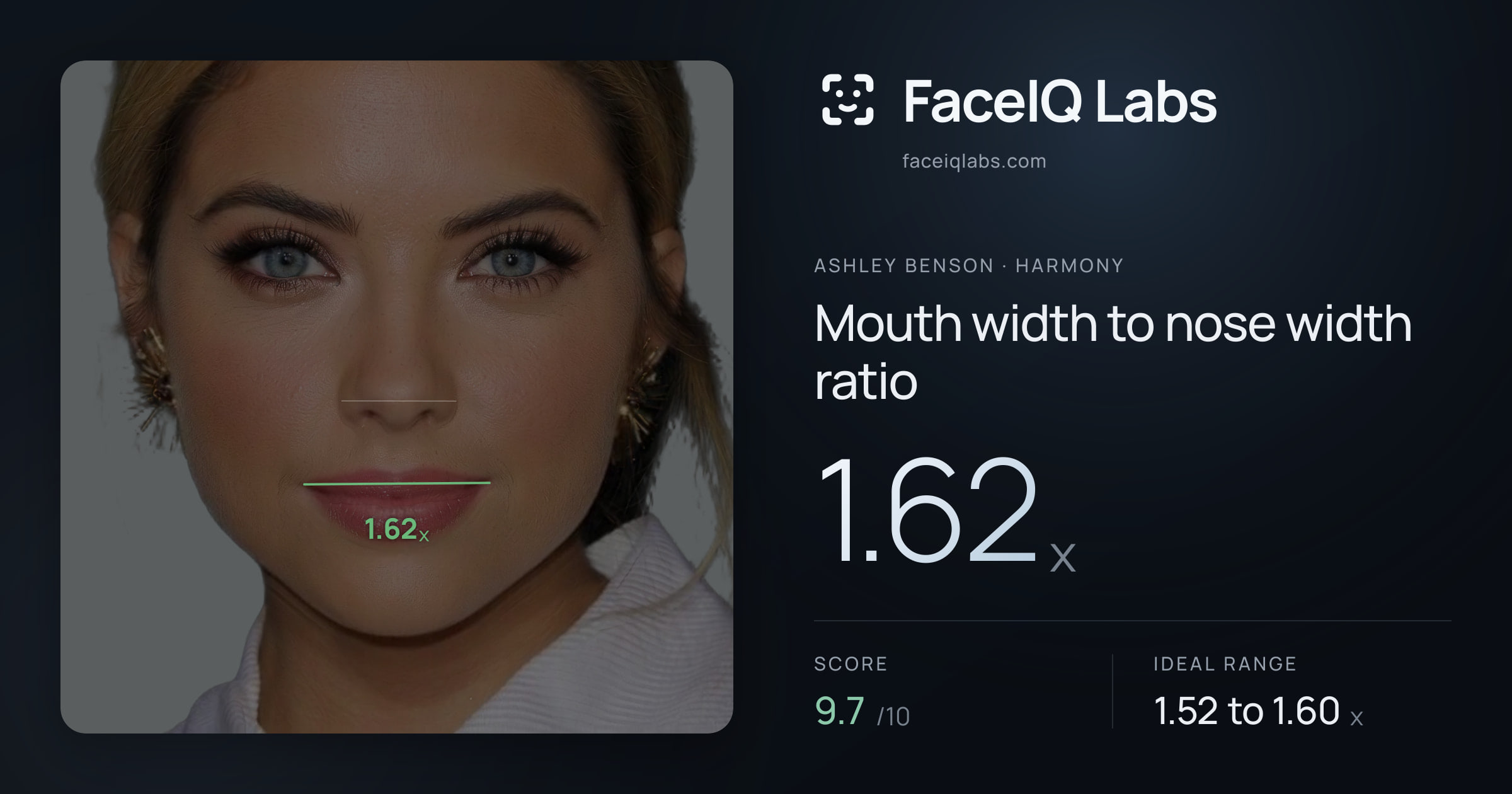 Ashley Benson Mouth width to nose width ratio: 1.62x, drawn on the photo