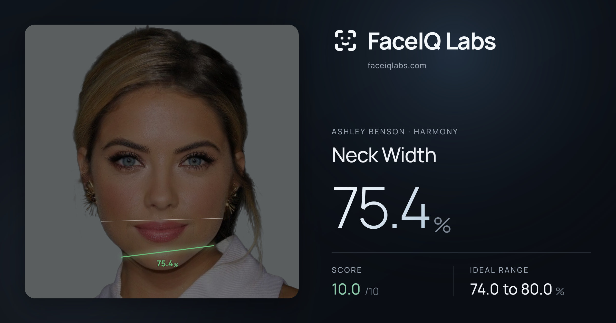 Ashley Benson Neck Width: 75.4%, drawn on the photo