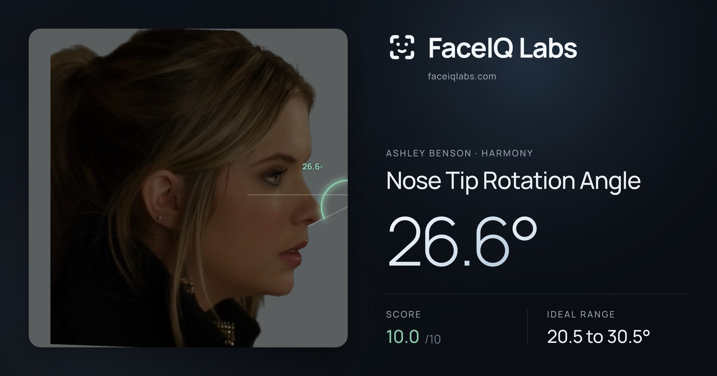 Ashley Benson Nose Tip Rotation Angle: 26.6°, drawn on the photo