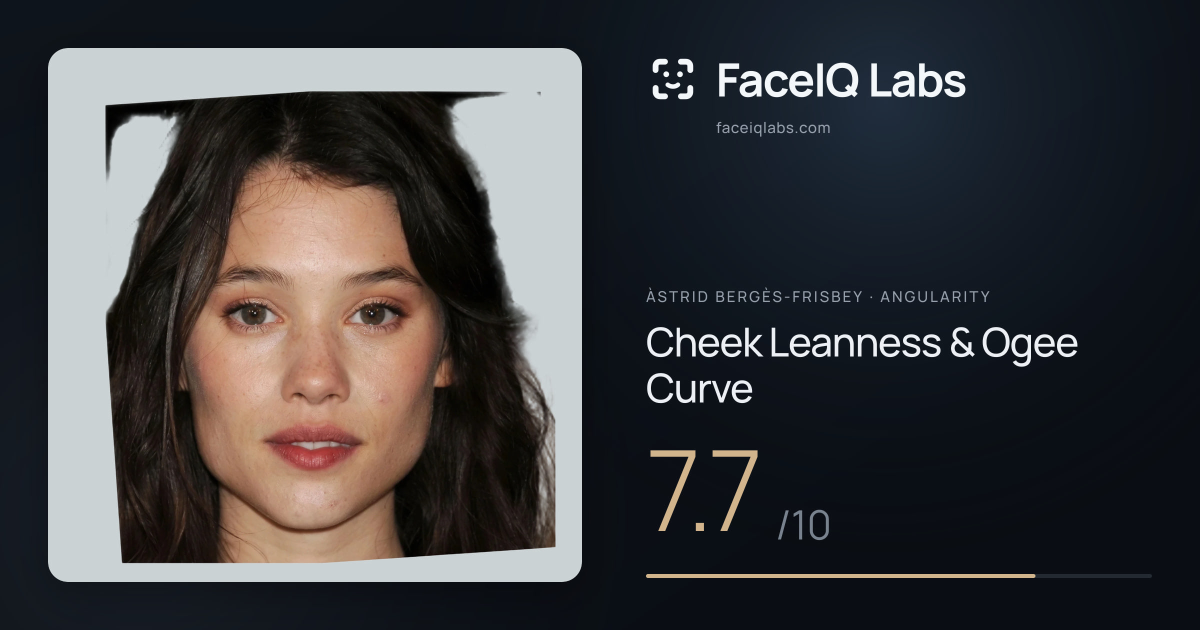 Àstrid Bergès-Frisbey Cheek Leanness & Ogee Curve: 7.7/10, drawn on the photo