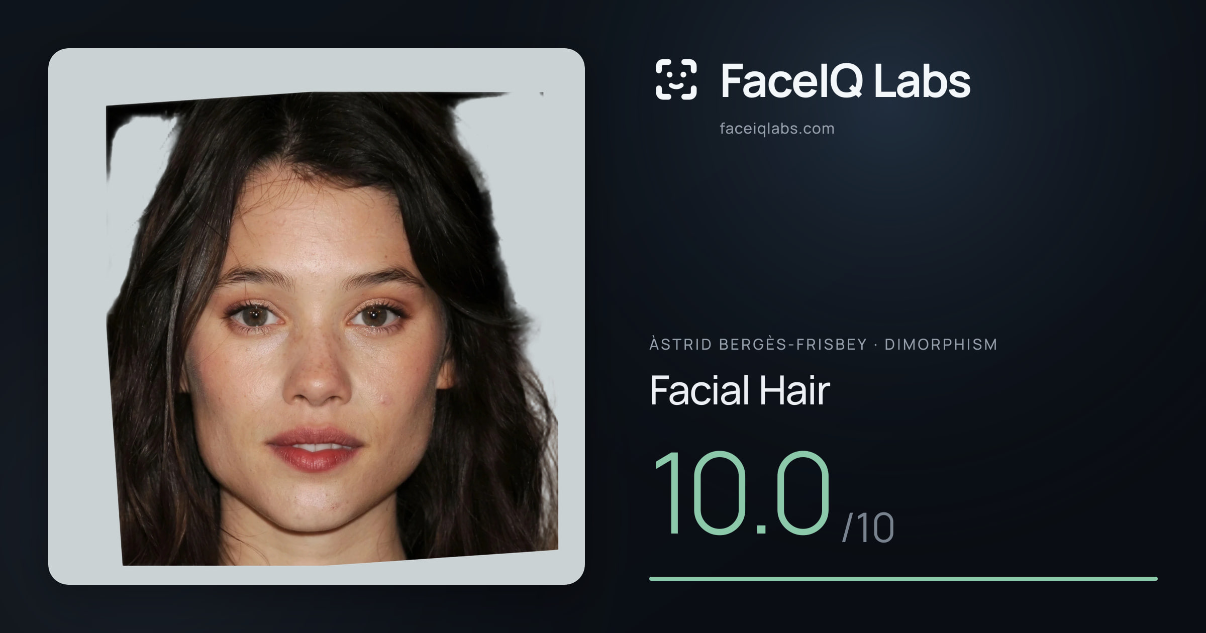 Àstrid Bergès-Frisbey Facial Hair: 10.0/10, drawn on the photo