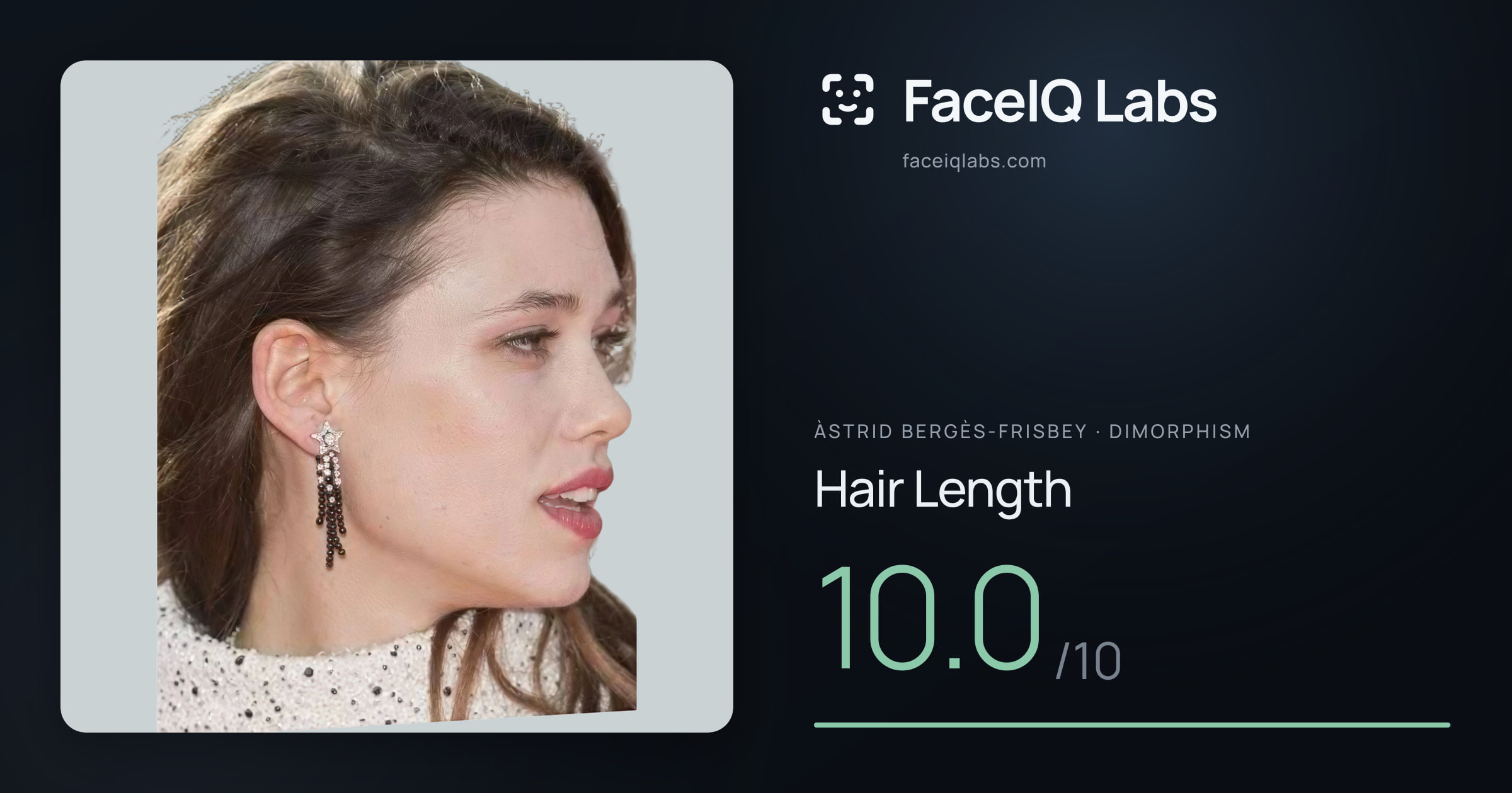 Àstrid Bergès-Frisbey Hair Length: 10.0/10, drawn on the photo