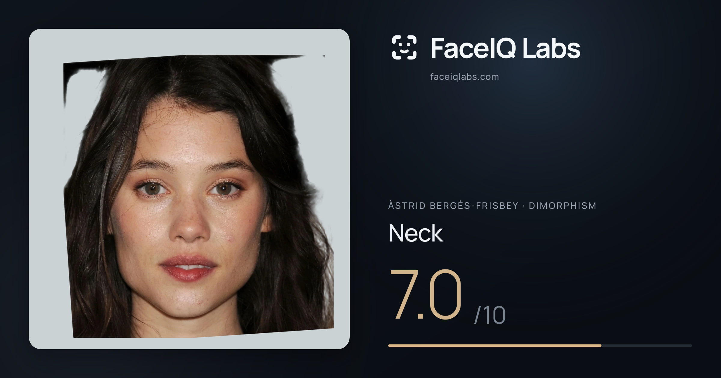 Àstrid Bergès-Frisbey Neck: 7.0/10, drawn on the photo