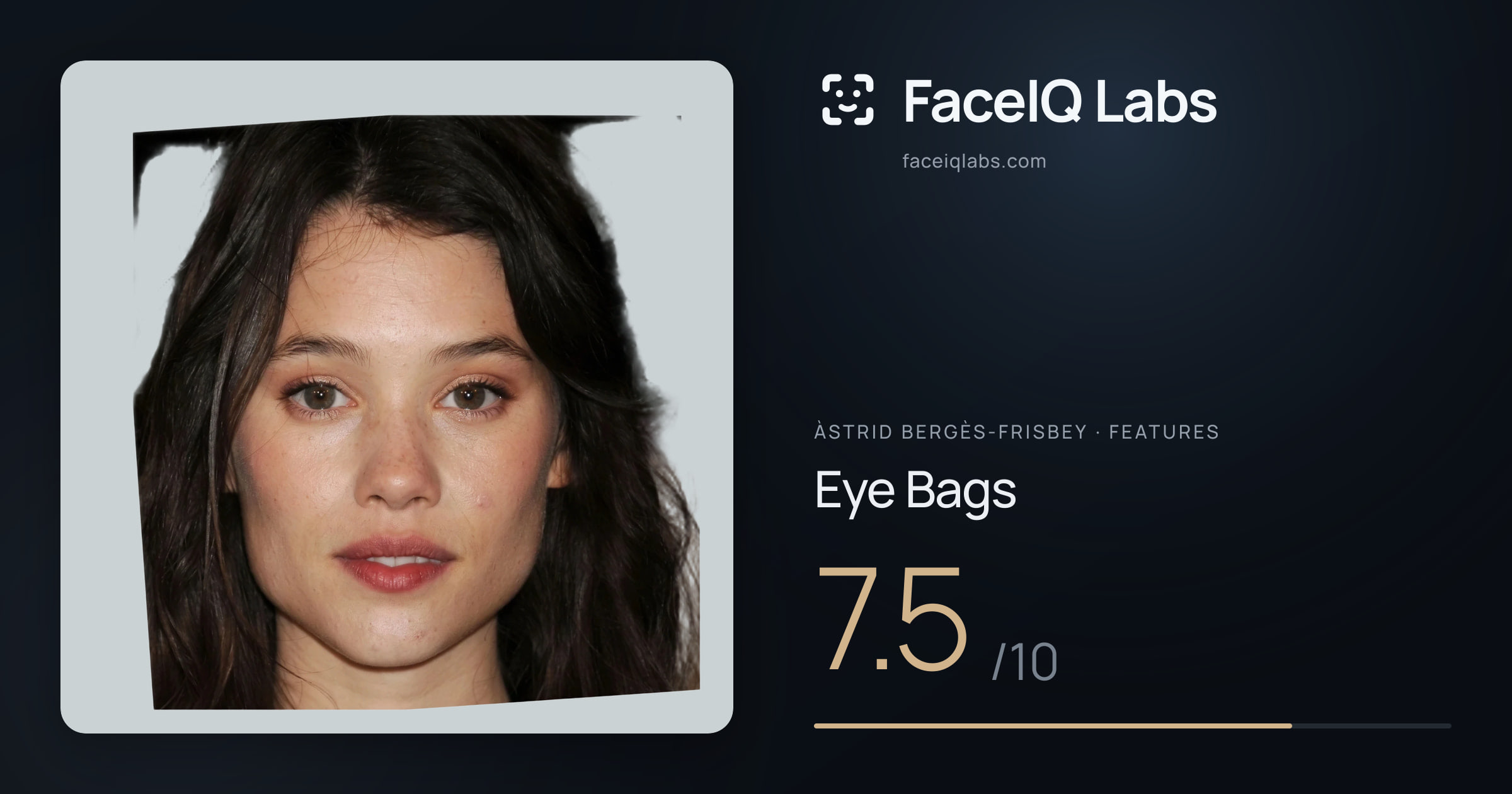 Àstrid Bergès-Frisbey Eye Bags: 7.5/10, drawn on the photo
