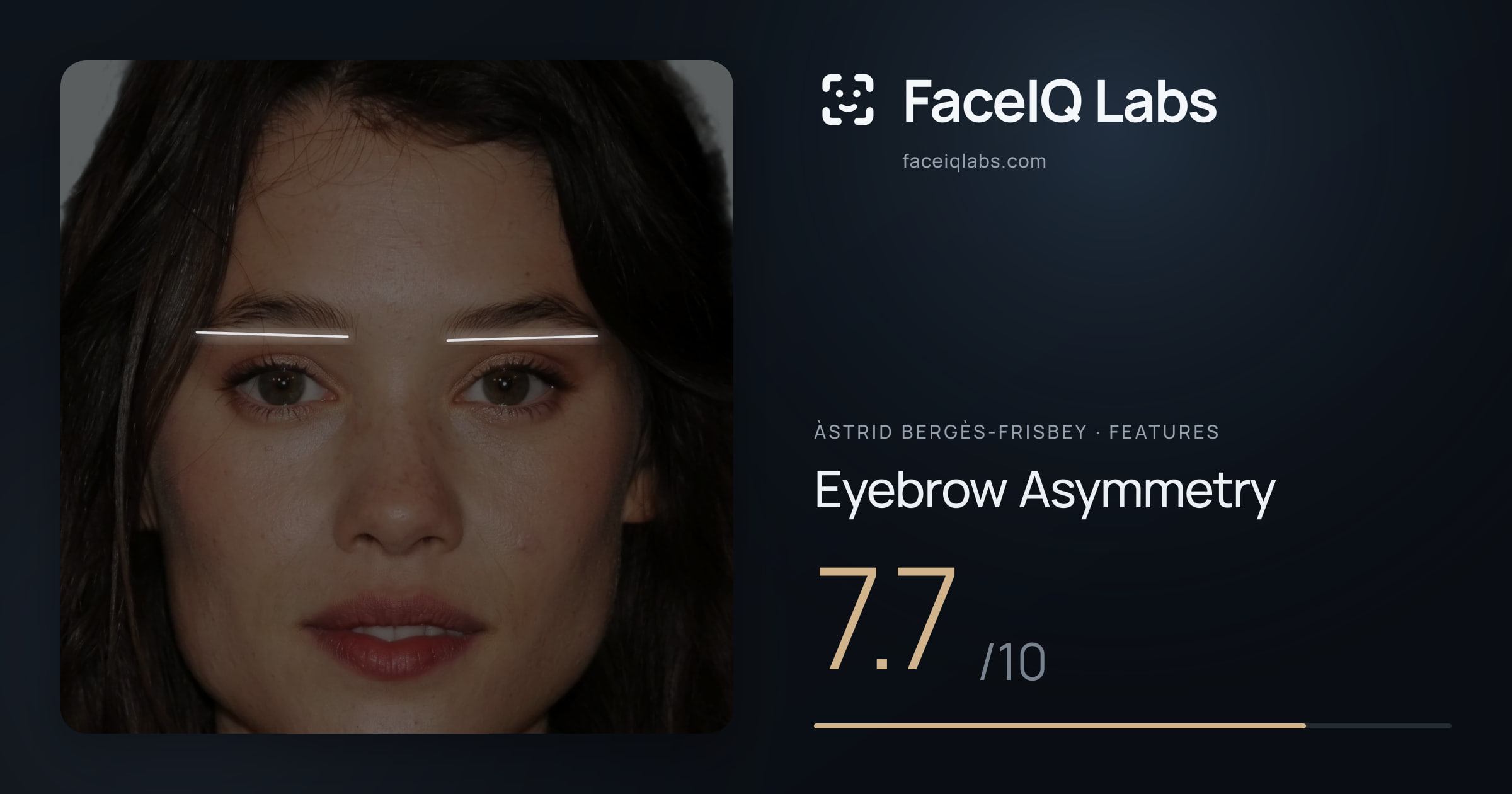 Àstrid Bergès-Frisbey Eyebrow Asymmetry: 7.7/10, drawn on the photo