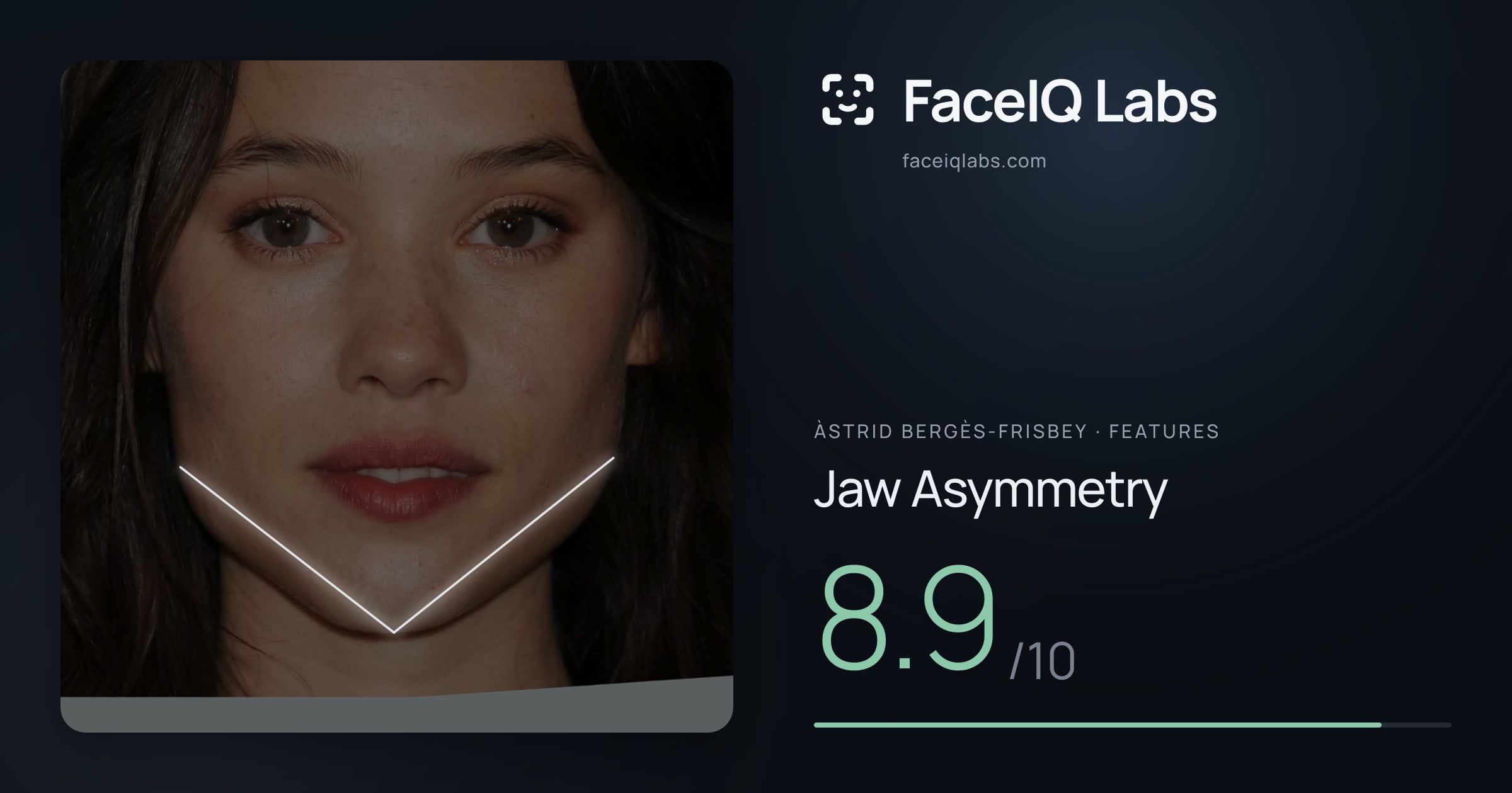 Àstrid Bergès-Frisbey Jaw Asymmetry: 8.9/10, drawn on the photo