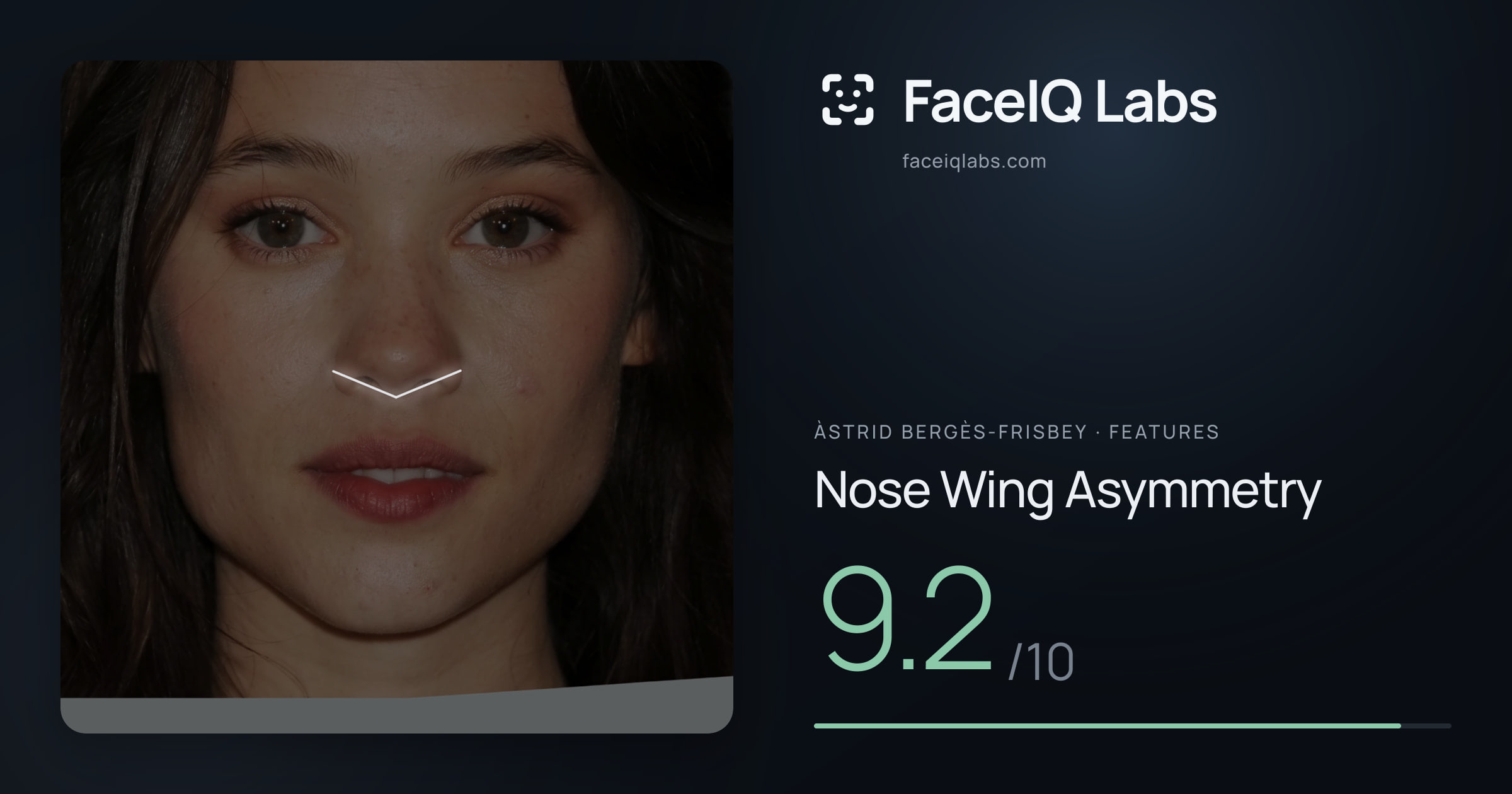Àstrid Bergès-Frisbey Nose Wing Asymmetry: 9.2/10, drawn on the photo
