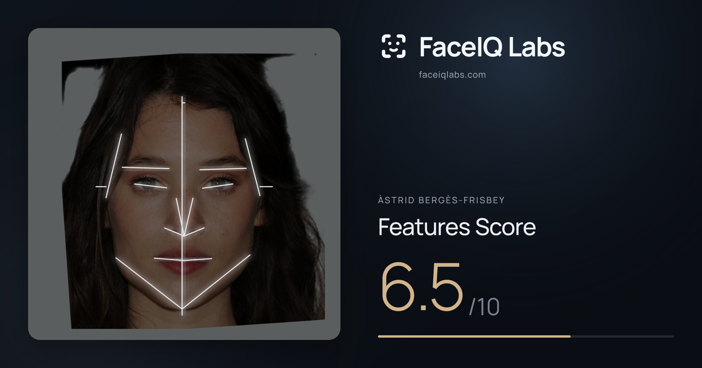 Àstrid Bergès-Frisbey Features: 6.5/10, with each assessment drawn on the photo