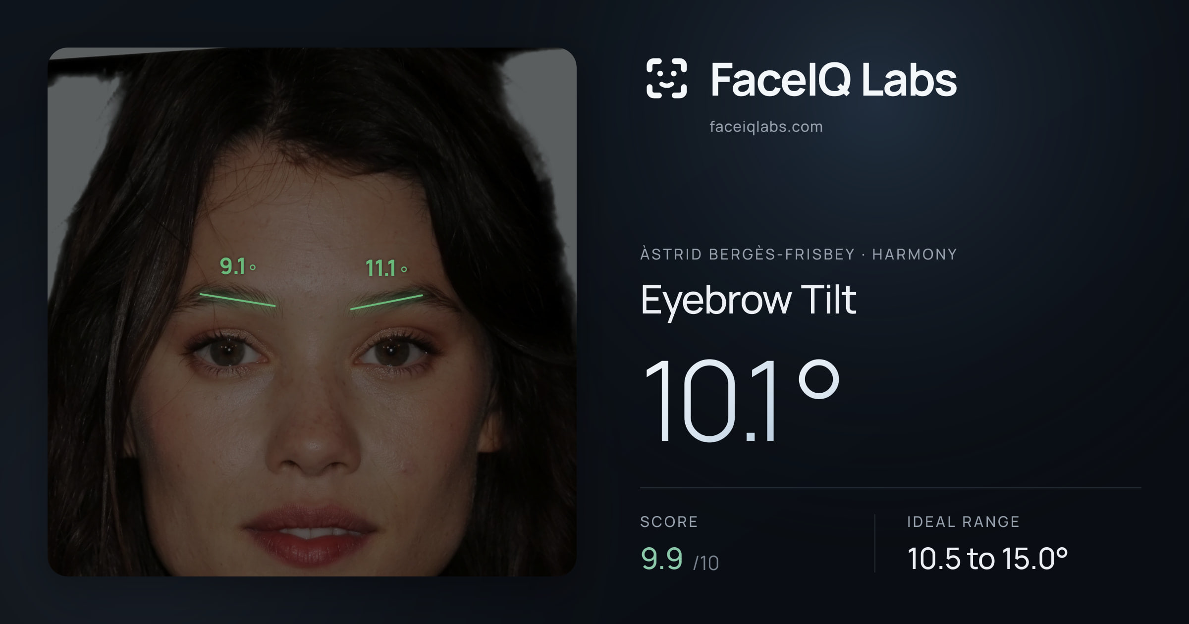 Àstrid Bergès-Frisbey Eyebrow Tilt: 10.1°, drawn on the photo