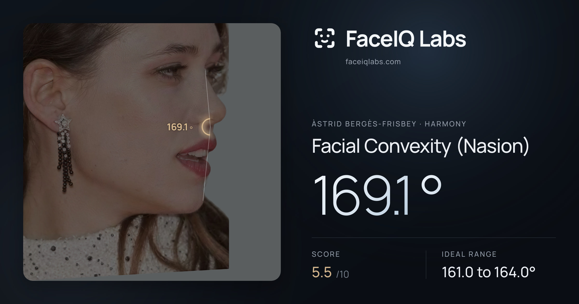 Àstrid Bergès-Frisbey Facial Convexity (Nasion): 169.1°, drawn on the photo